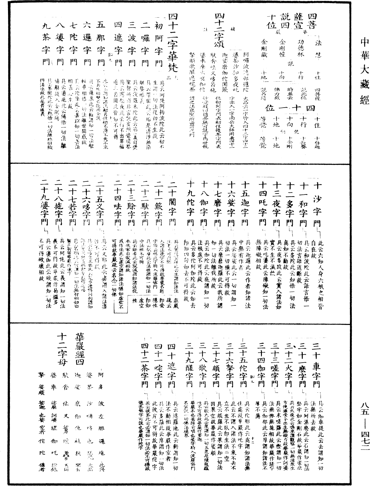 重訂教乘法數《中華大藏經》_第85冊_第0472頁