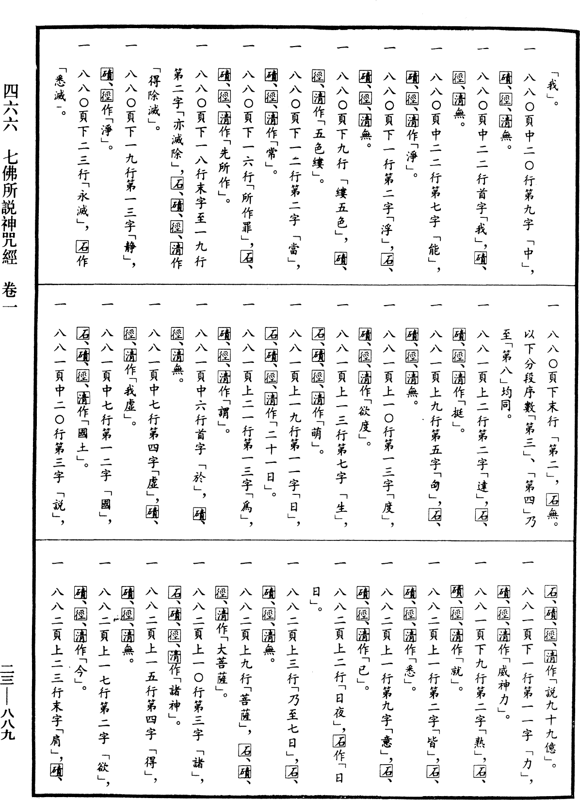 File:《中華大藏經》 第23冊 第889頁.png