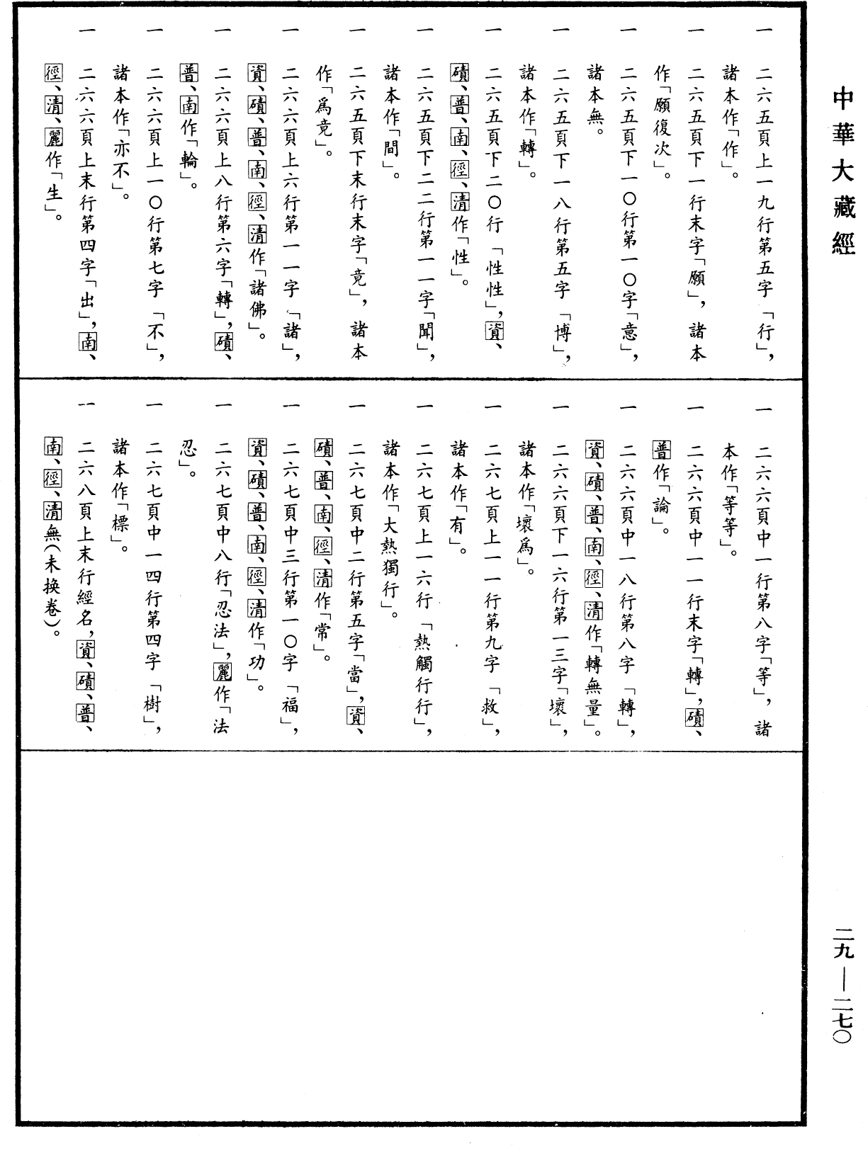 File:《中華大藏經》 第29冊 第0270頁.png