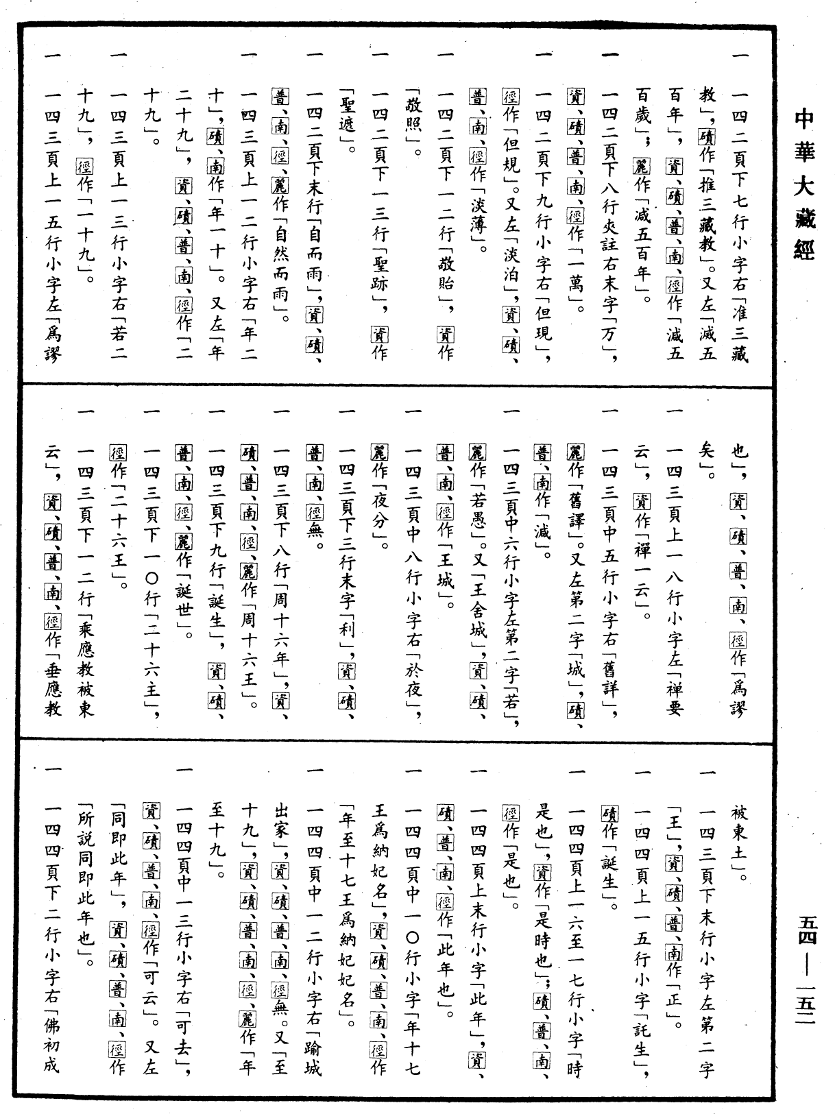 歷代三寶紀《中華大藏經》_第54冊_第152頁
