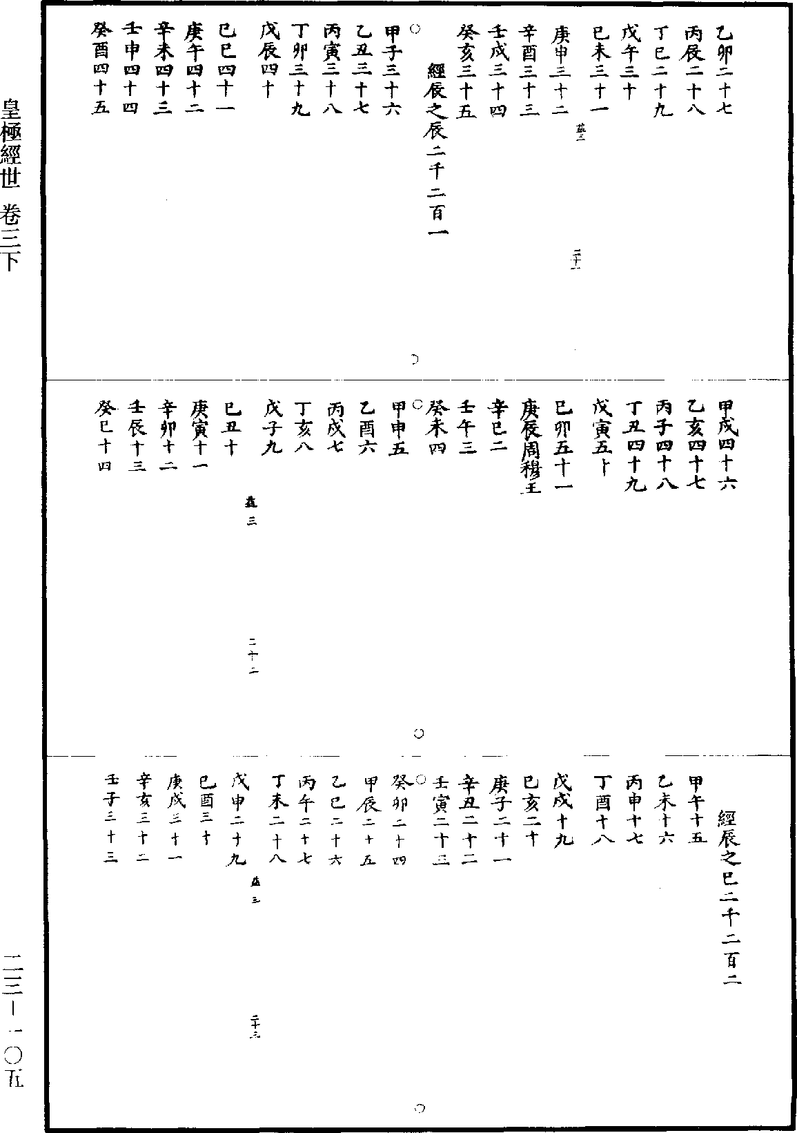 皇極經世《道藏》第23冊_第105頁