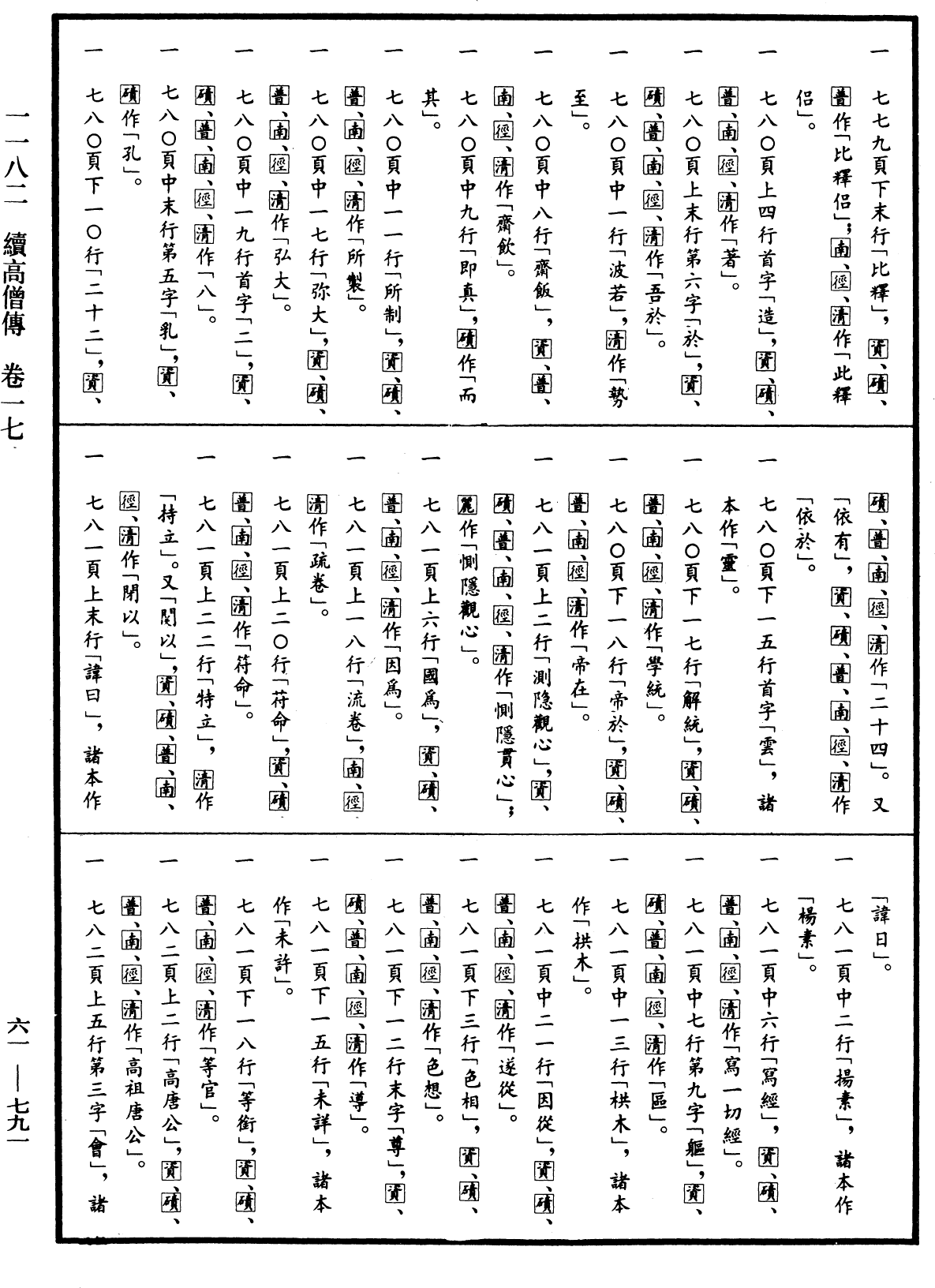 File:《中華大藏經》 第61冊 第0791頁.png