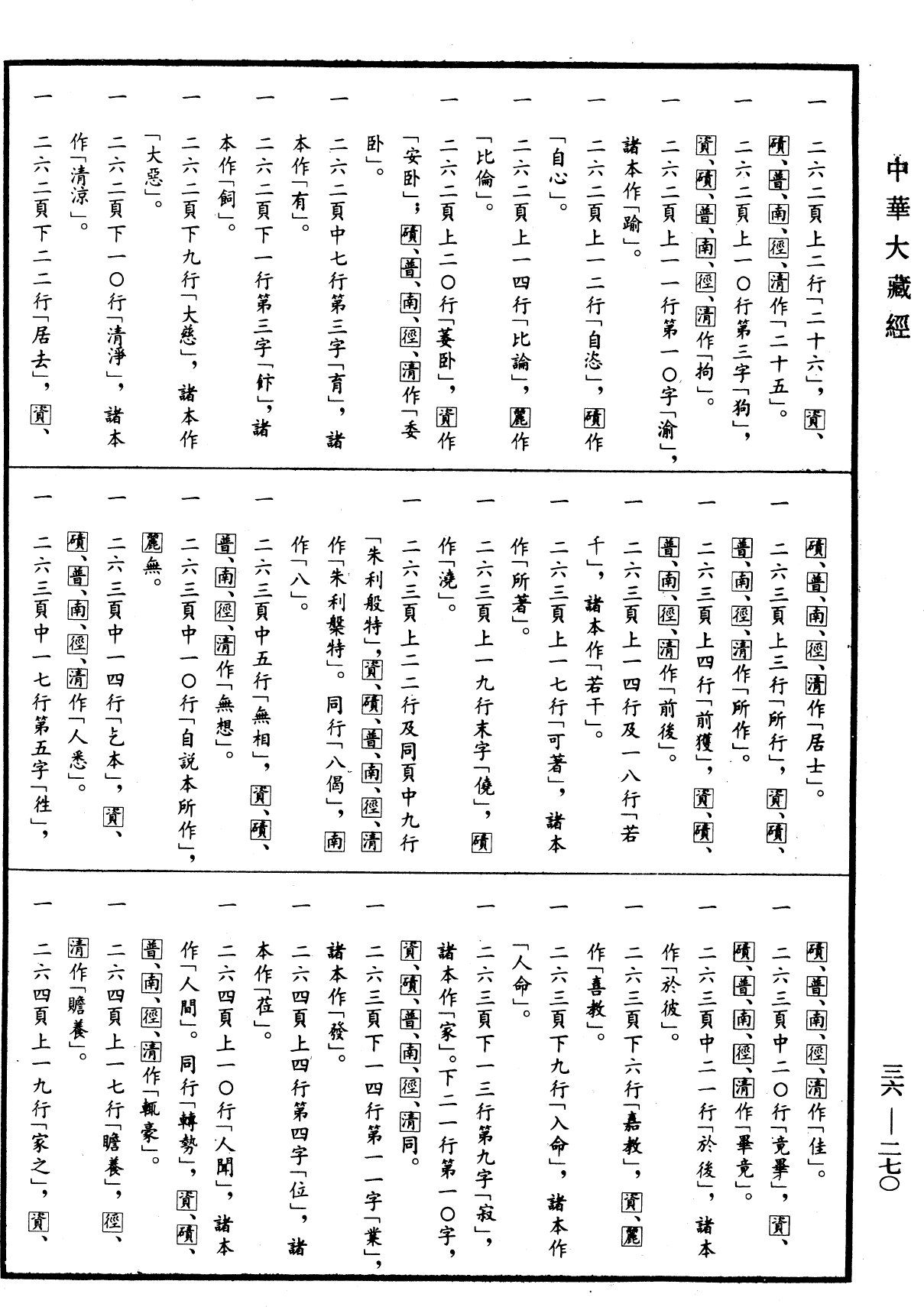 File:《中華大藏經》 第36冊 第0270頁.png
