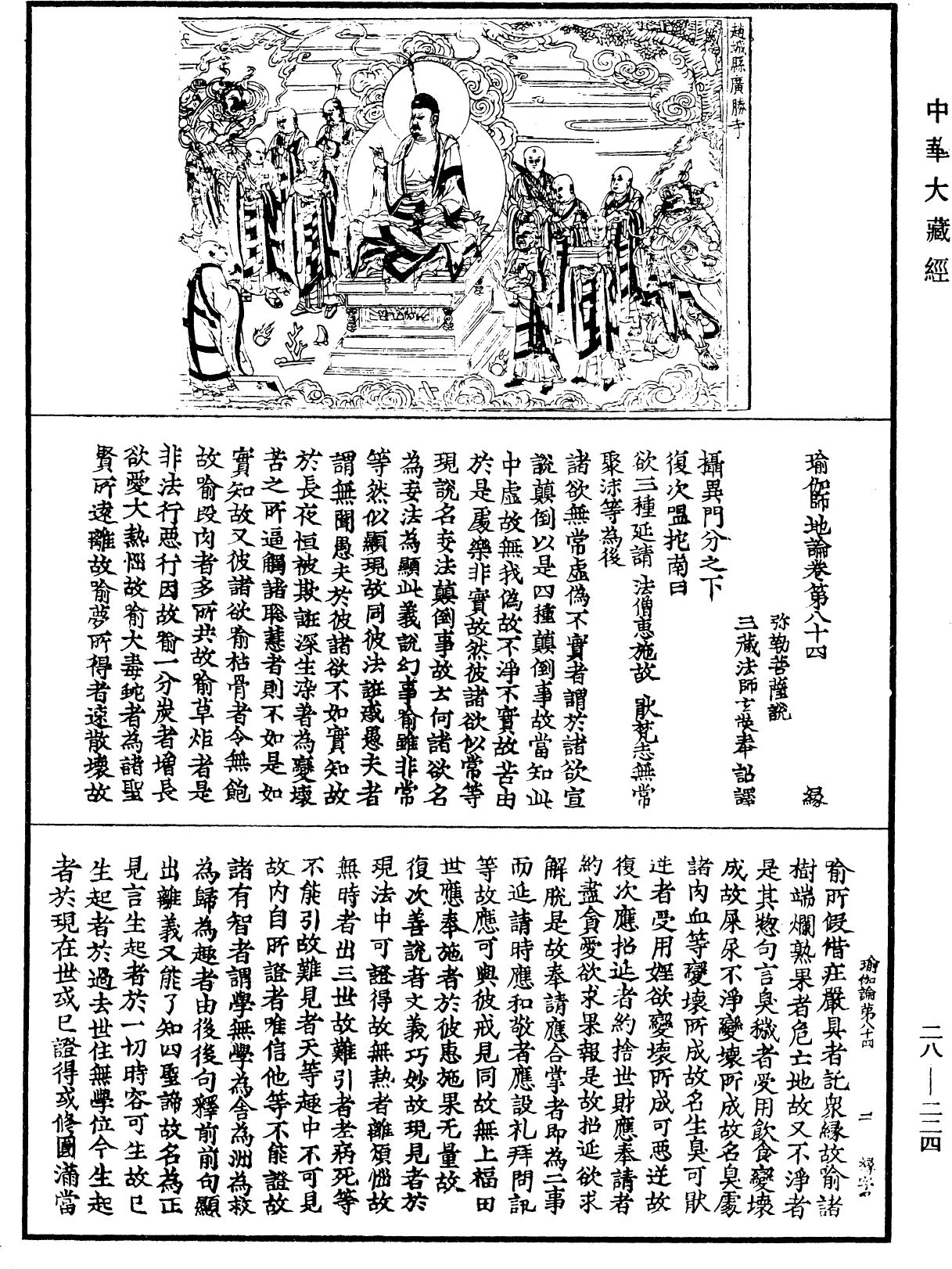 File:《中華大藏經》 第28冊 第0224頁.png