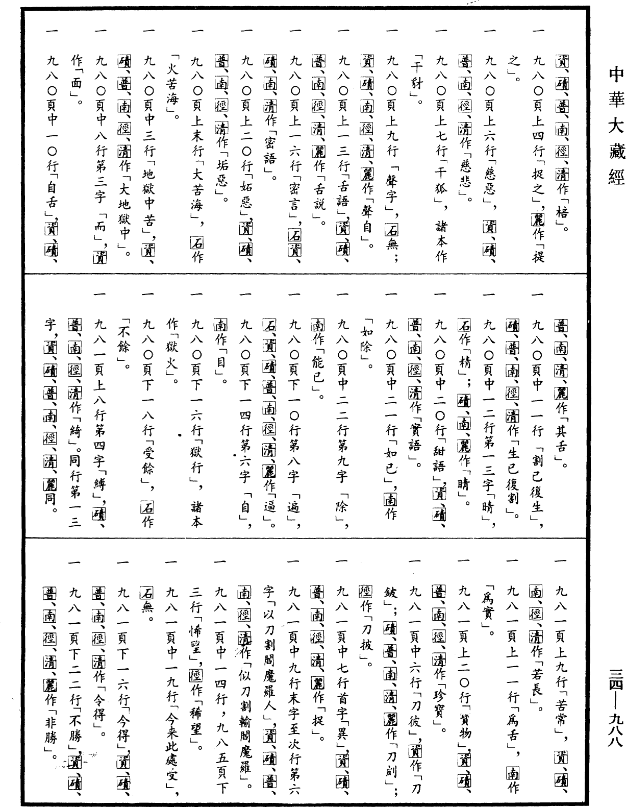 File:《中華大藏經》 第34冊 第0988頁.png