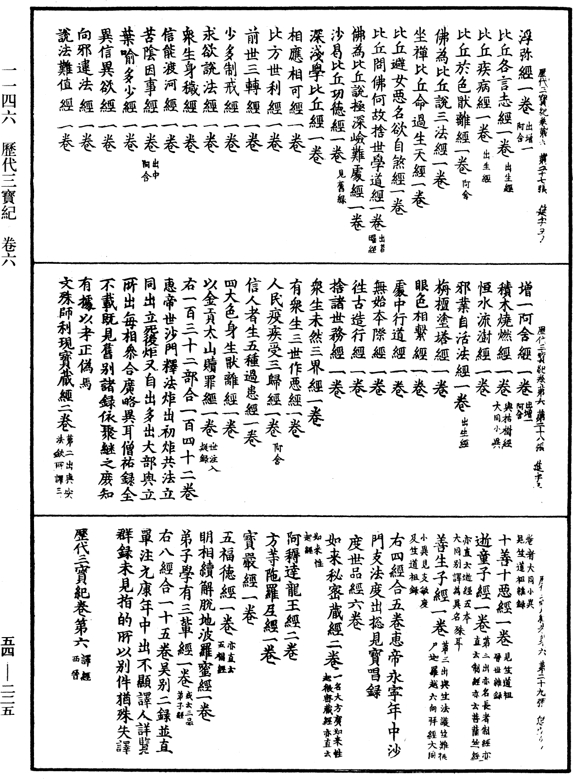 歷代三寶紀《中華大藏經》_第54冊_第225頁