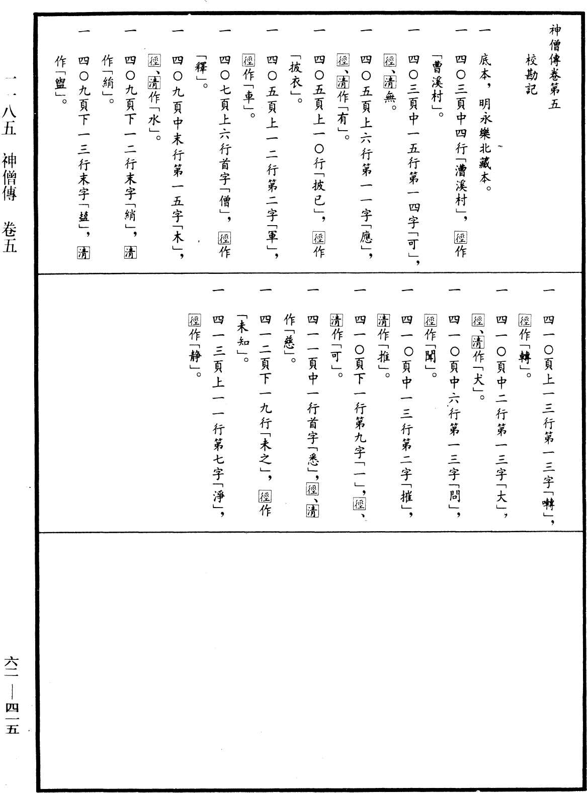 File:《中華大藏經》 第62冊 第0415頁.png