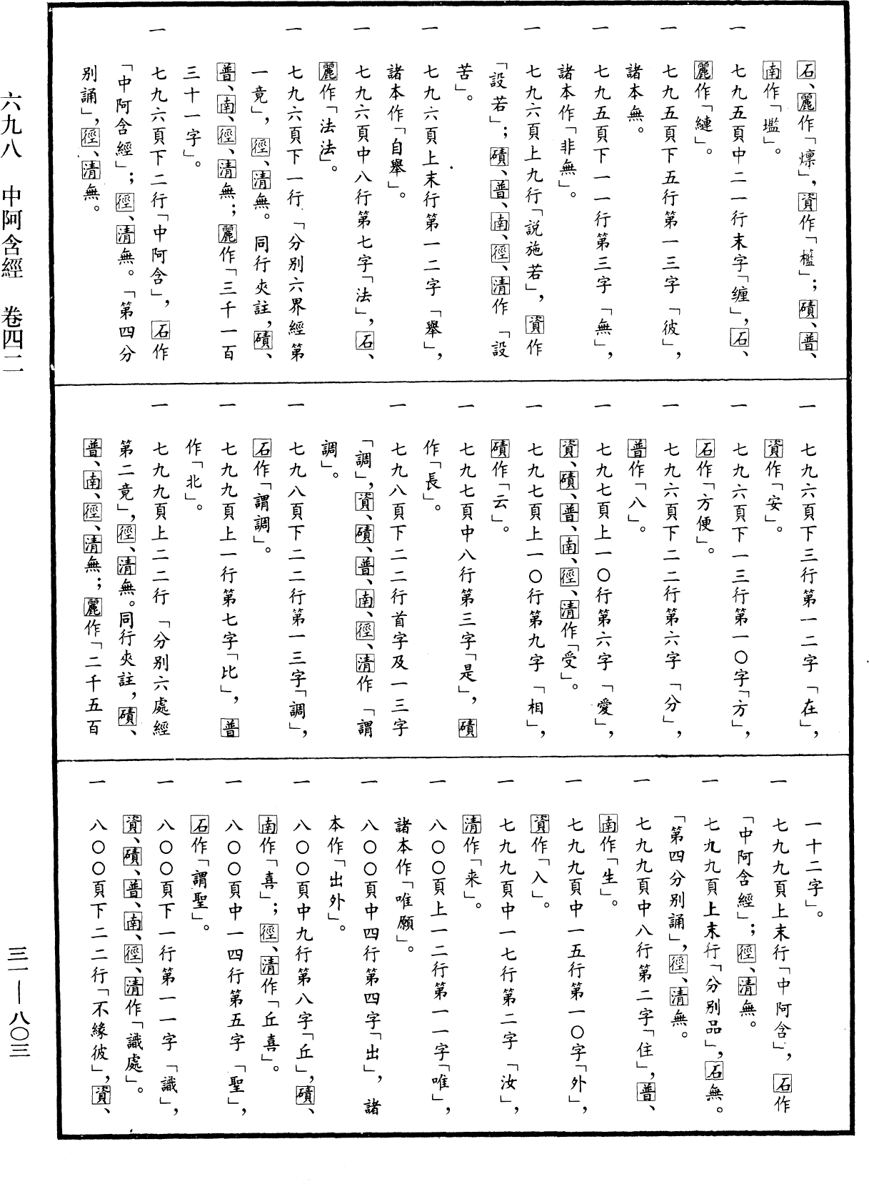 File:《中華大藏經》 第31冊 第0803頁.png