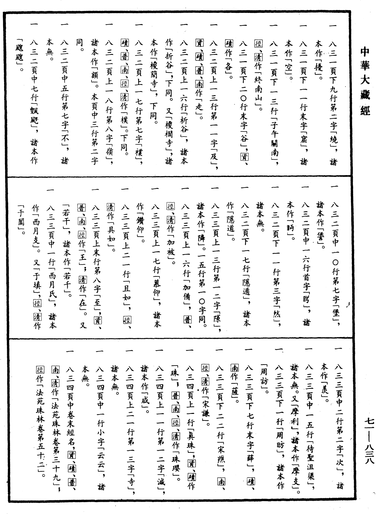 File:《中華大藏經》 第71冊 第838頁.png