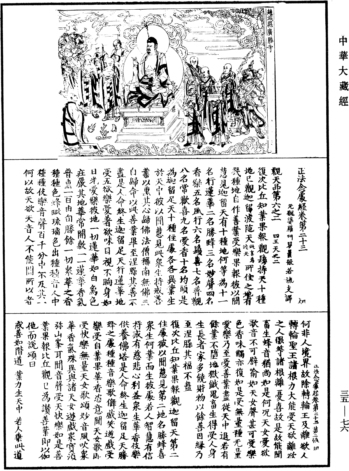 File:《中華大藏經》 第35冊 第0076頁.png