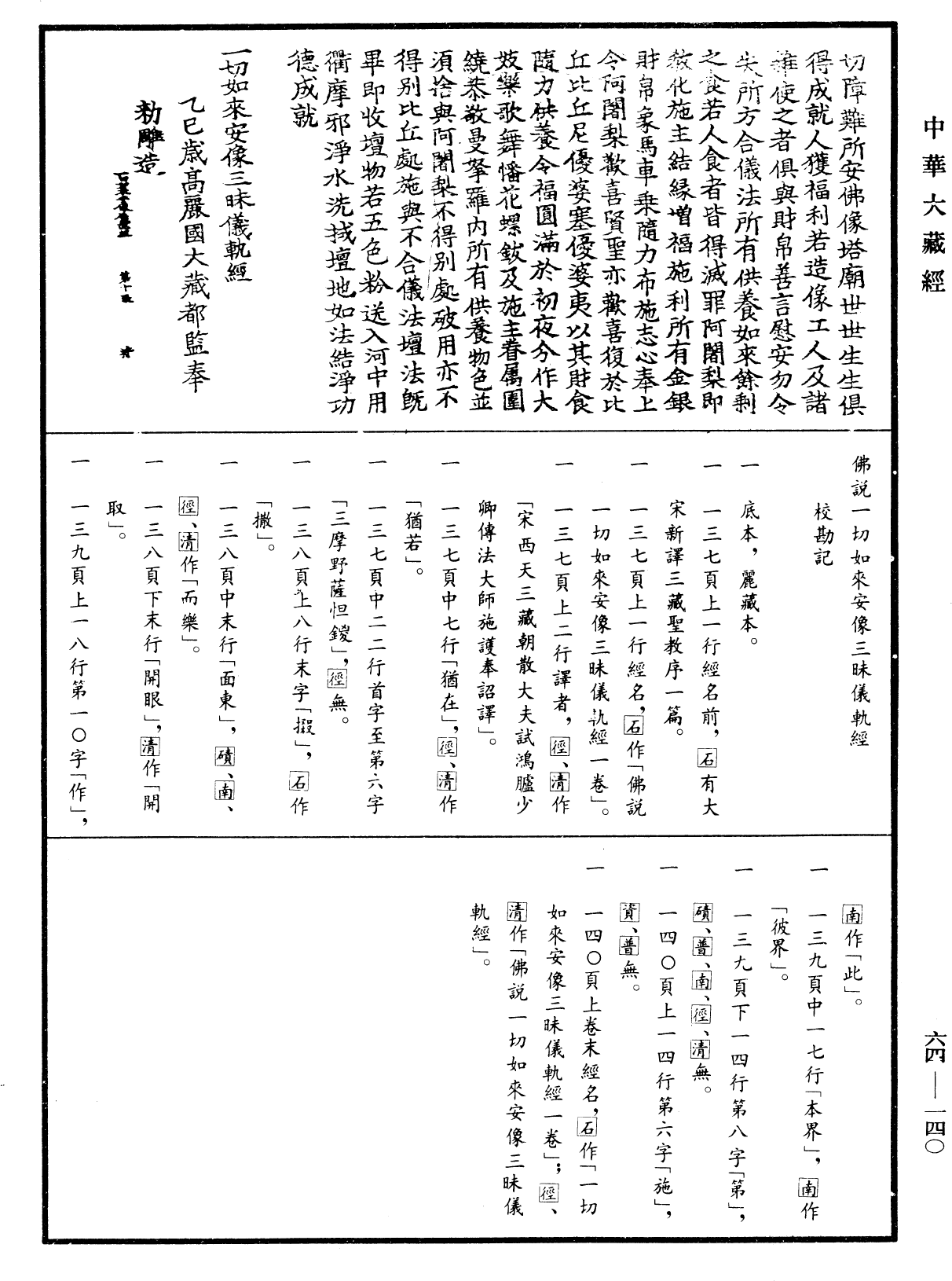 File:《中華大藏經》 第64冊 第0140頁.png