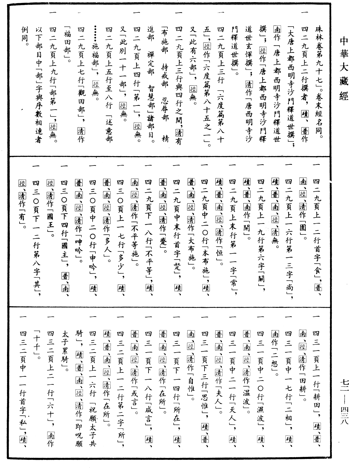 File:《中華大藏經》 第72冊 第438頁.png