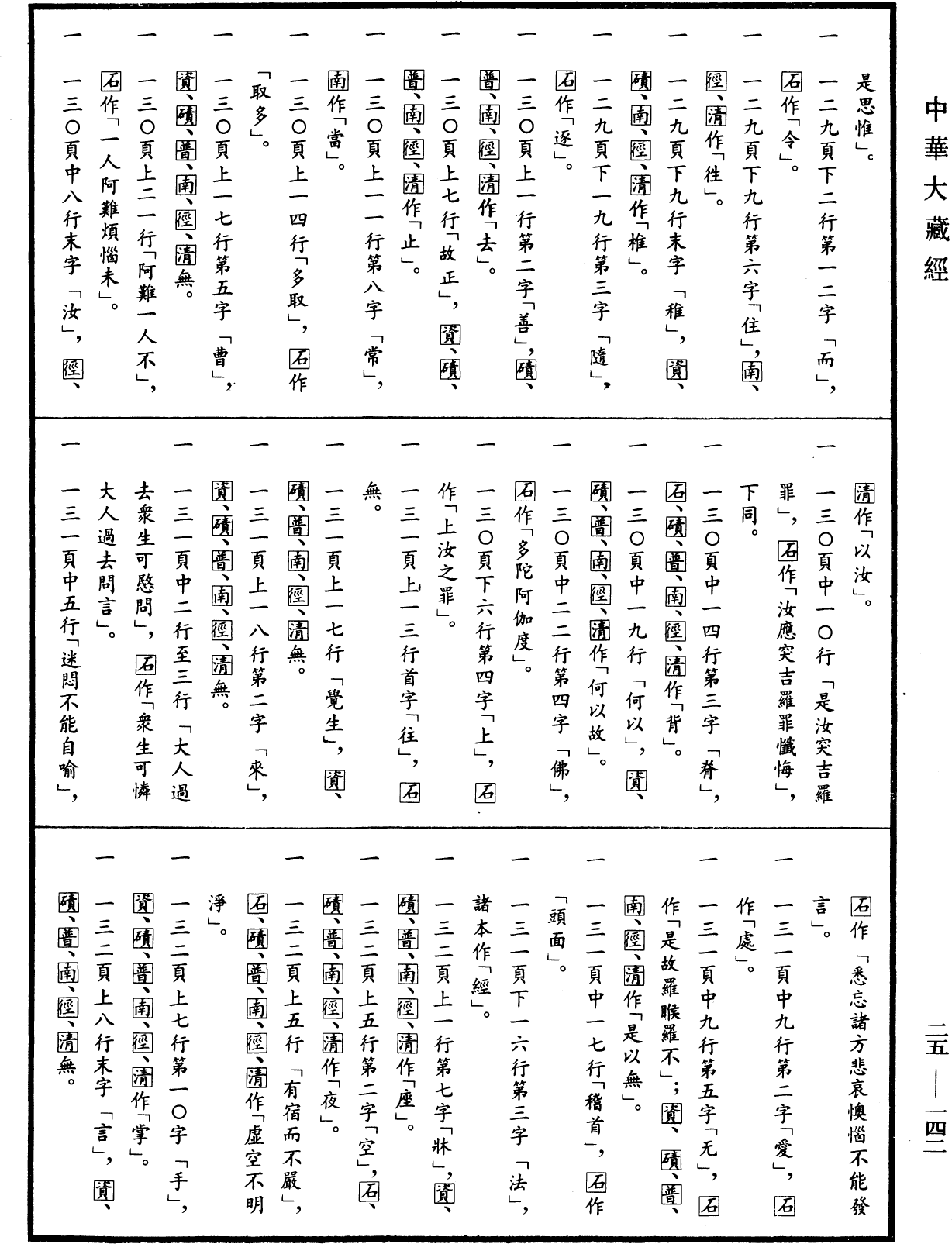File:《中華大藏經》 第25冊 第142頁.png