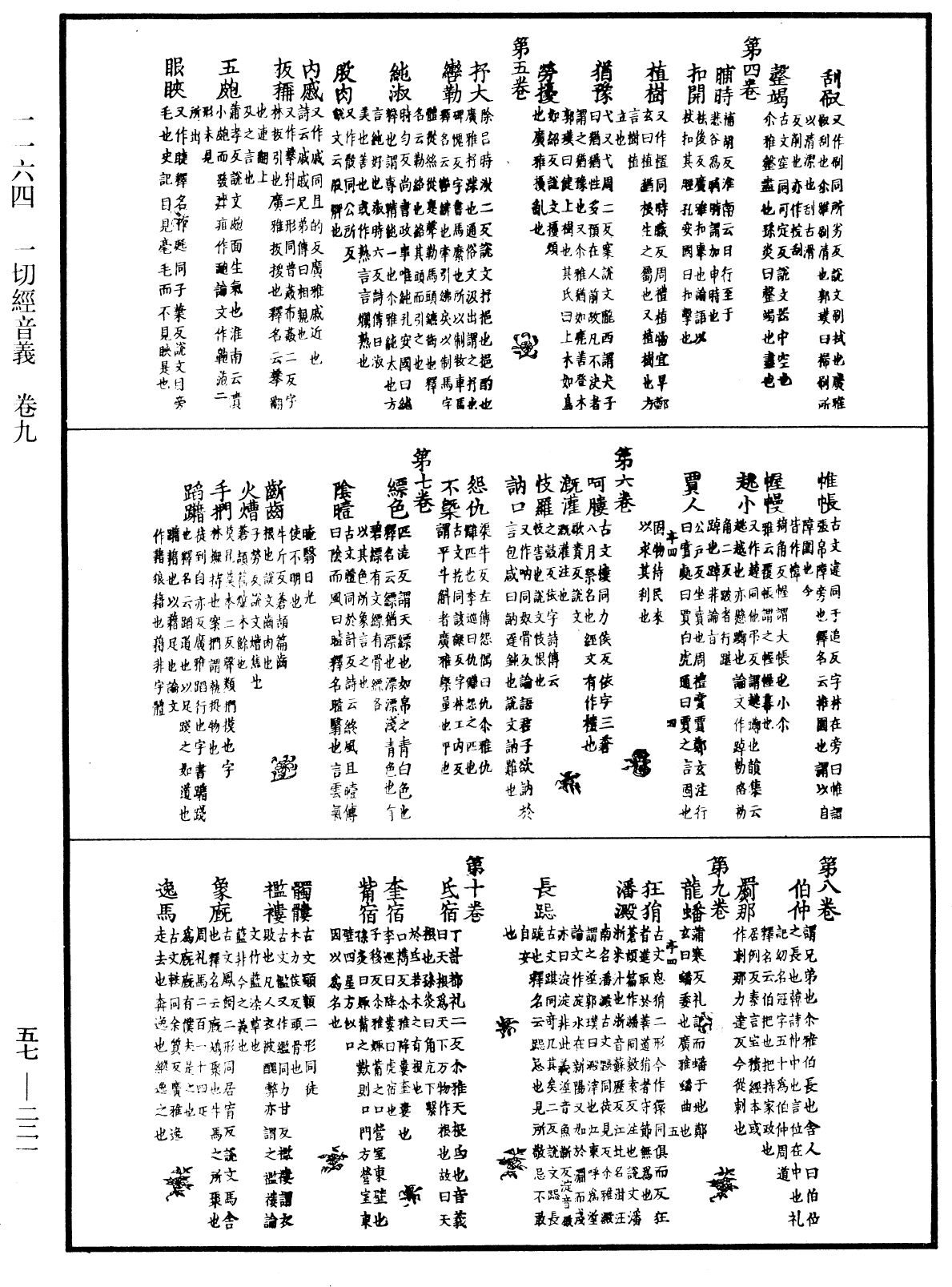 File:《中華大藏經》 第57冊 第0221頁.png
