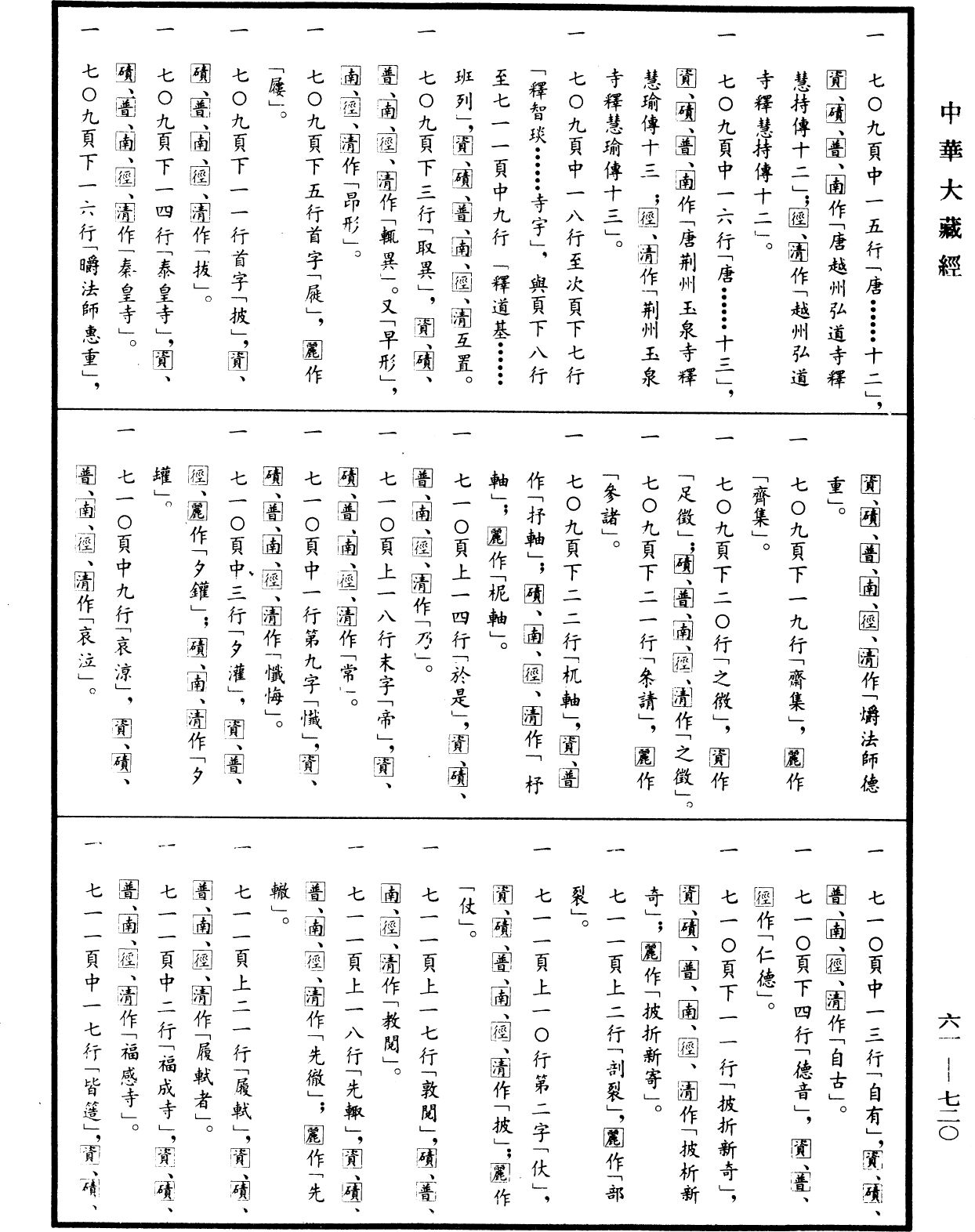 File:《中華大藏經》 第61冊 第0720頁.png