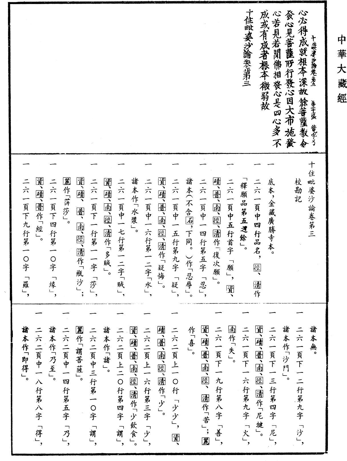 十住毗婆沙論《中華大藏經》_第29冊_第0268頁