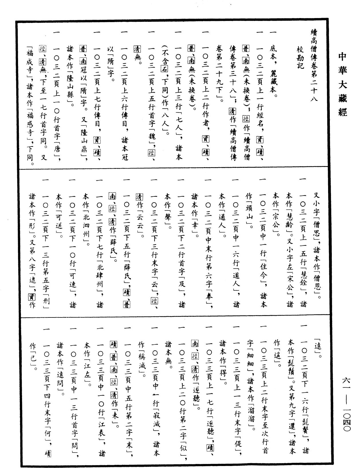 File:《中華大藏經》 第61冊 第1040頁.png