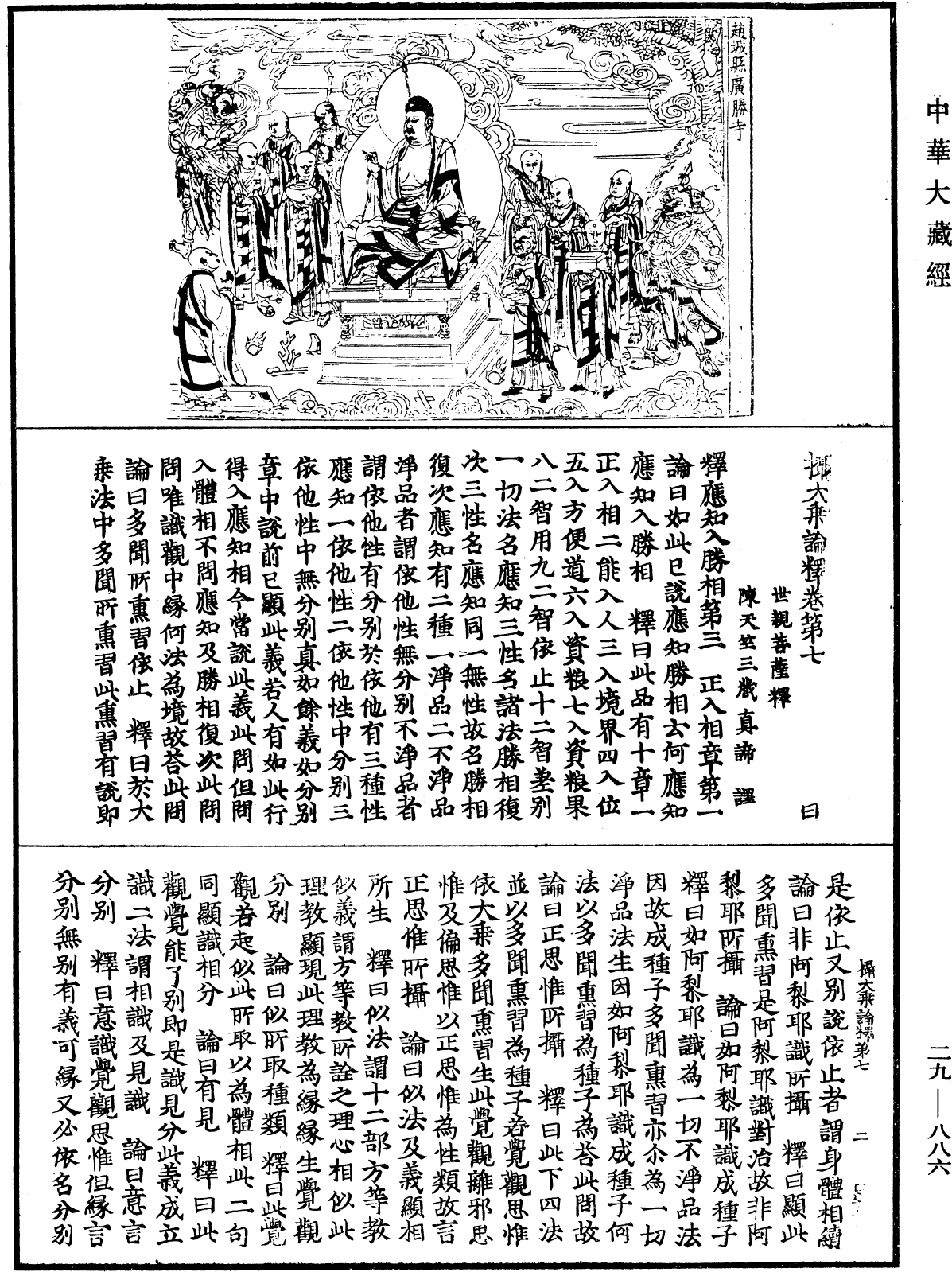 File:《中華大藏經》 第29冊 第0886頁.png