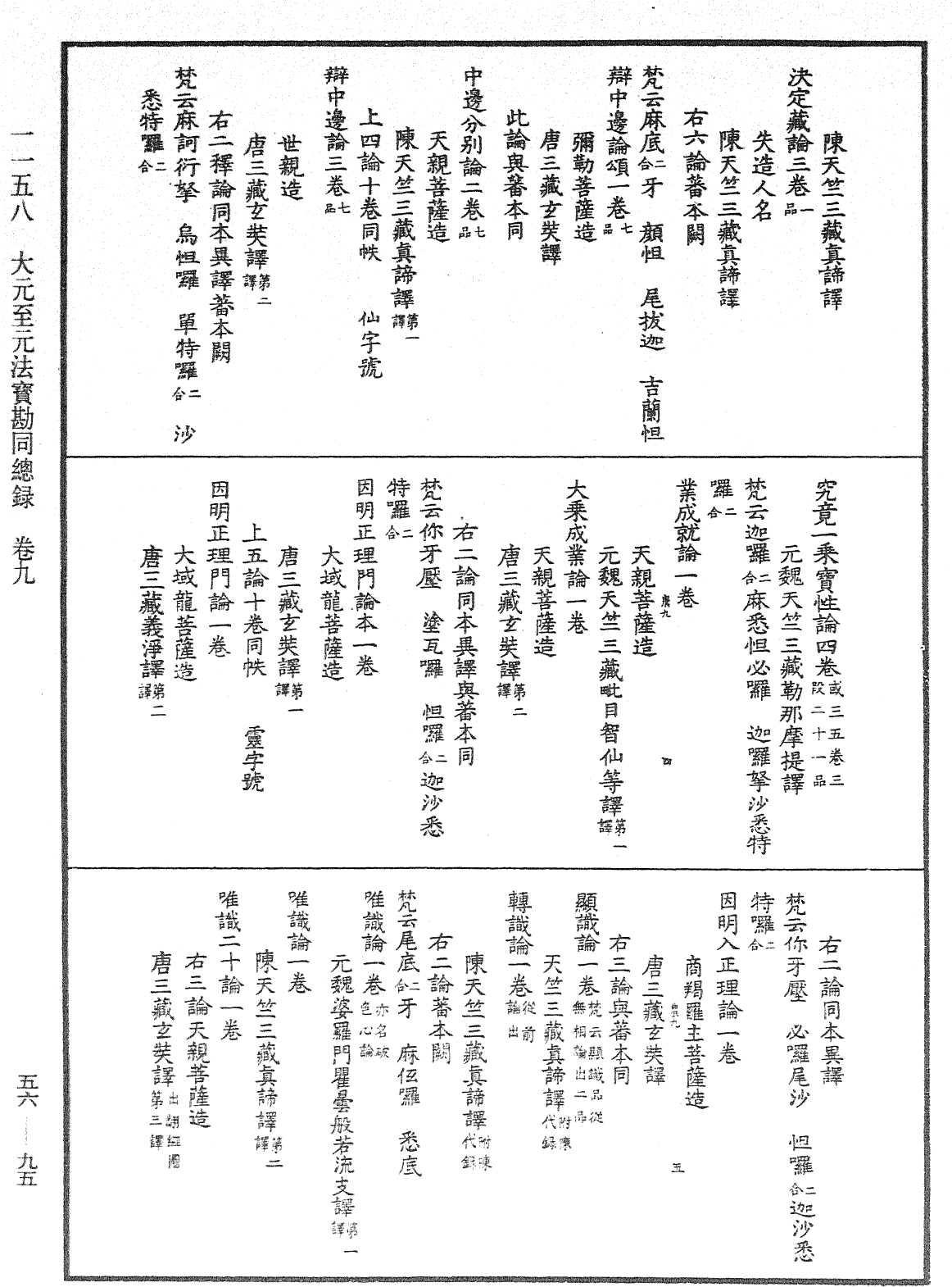 大元至元法寶勘同總錄《中華大藏經》_第56冊_第0095頁