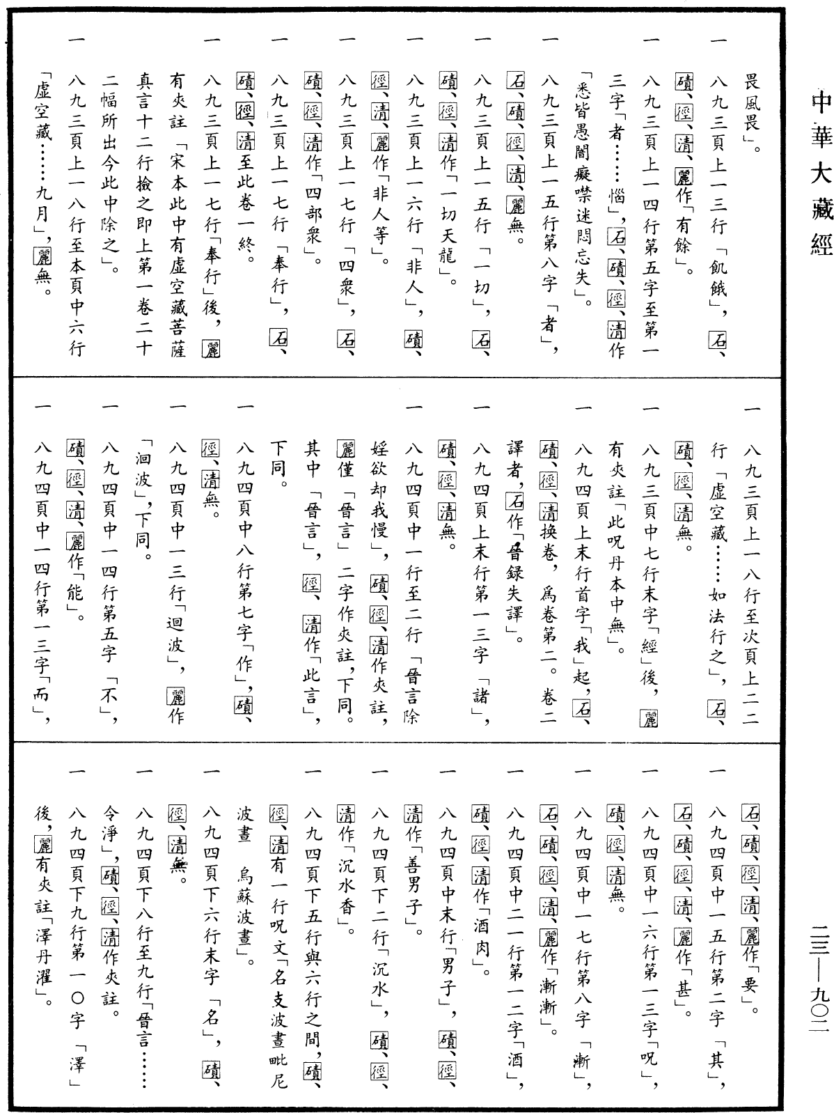 File:《中華大藏經》 第23冊 第902頁.png