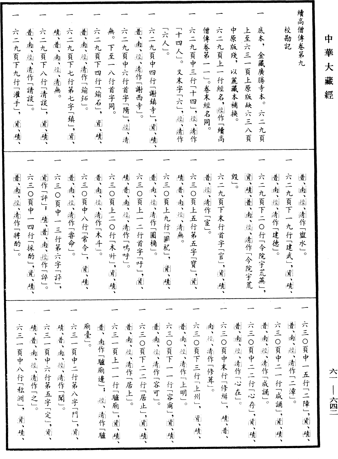 File:《中華大藏經》 第61冊 第0642頁.png