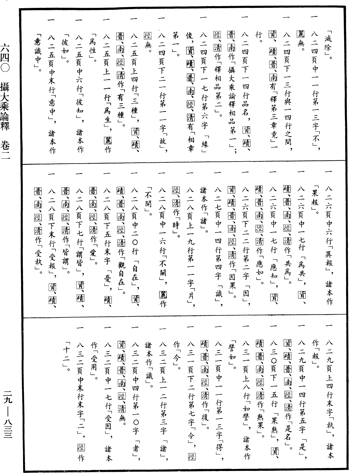 File:《中華大藏經》 第29冊 第0833頁.png