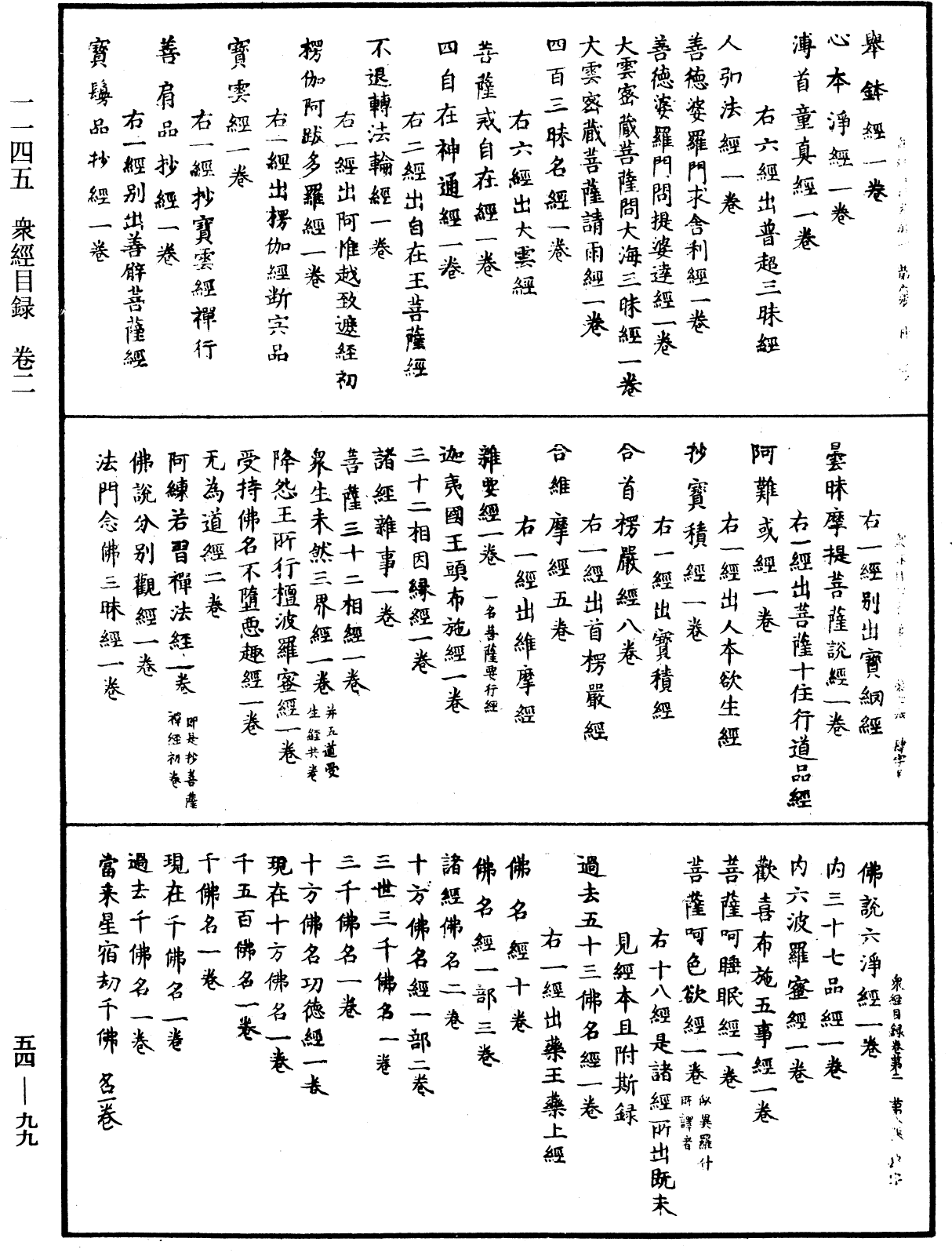 眾經目錄《中華大藏經》_第54冊_第099頁