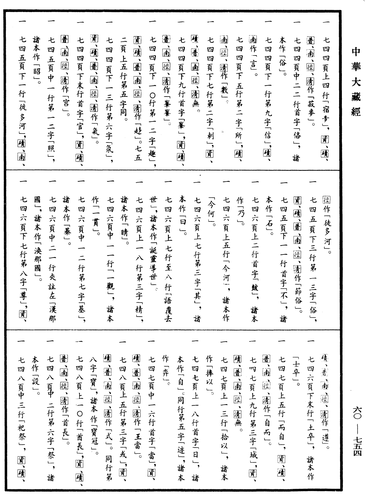 File:《中華大藏經》 第60冊 第0754頁.png