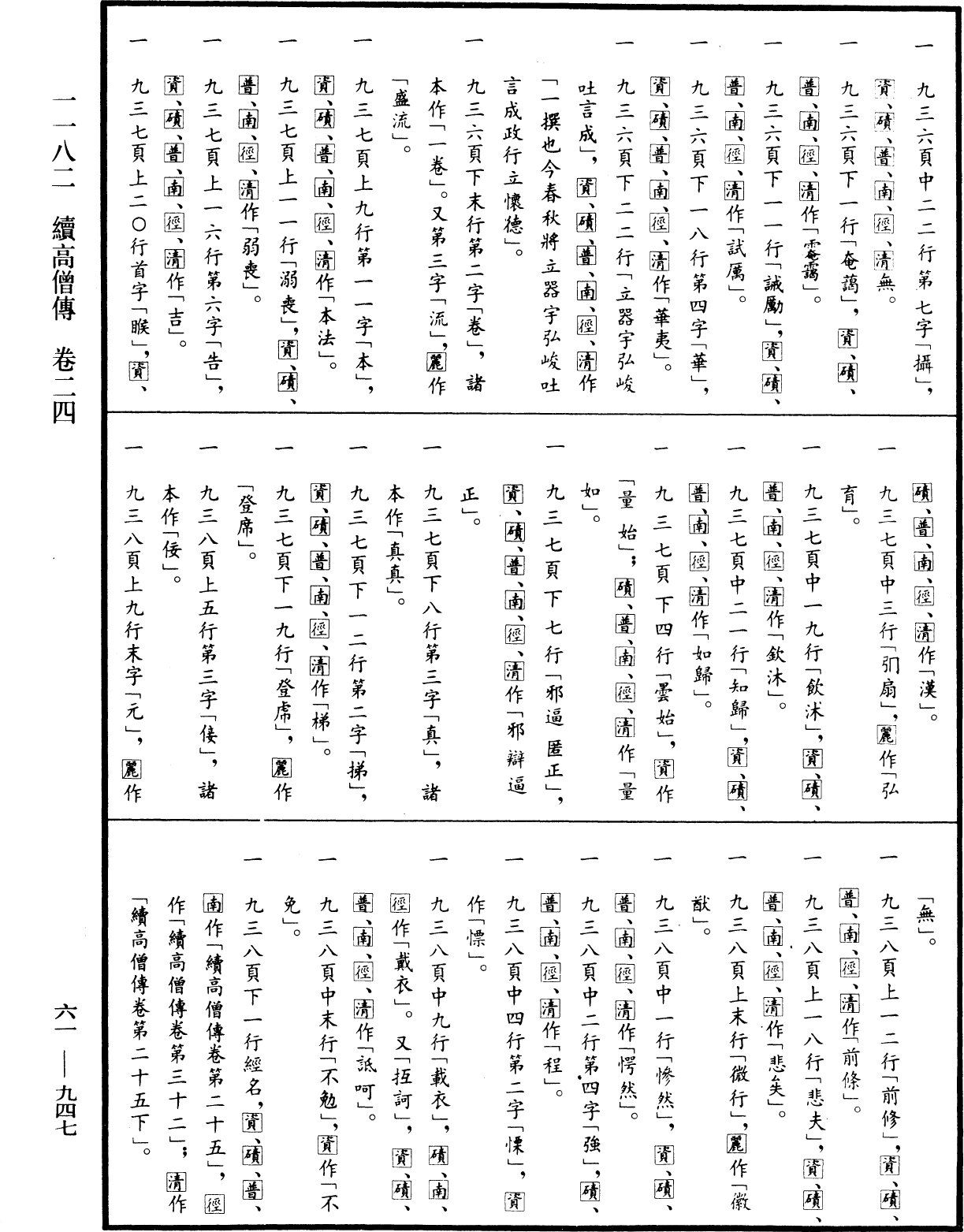 File:《中華大藏經》 第61冊 第0947頁.png