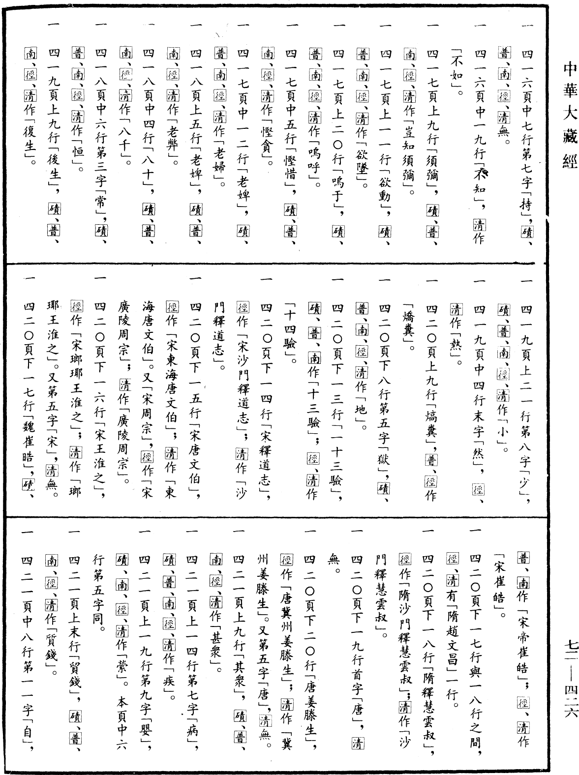 File:《中華大藏經》 第72冊 第426頁.png