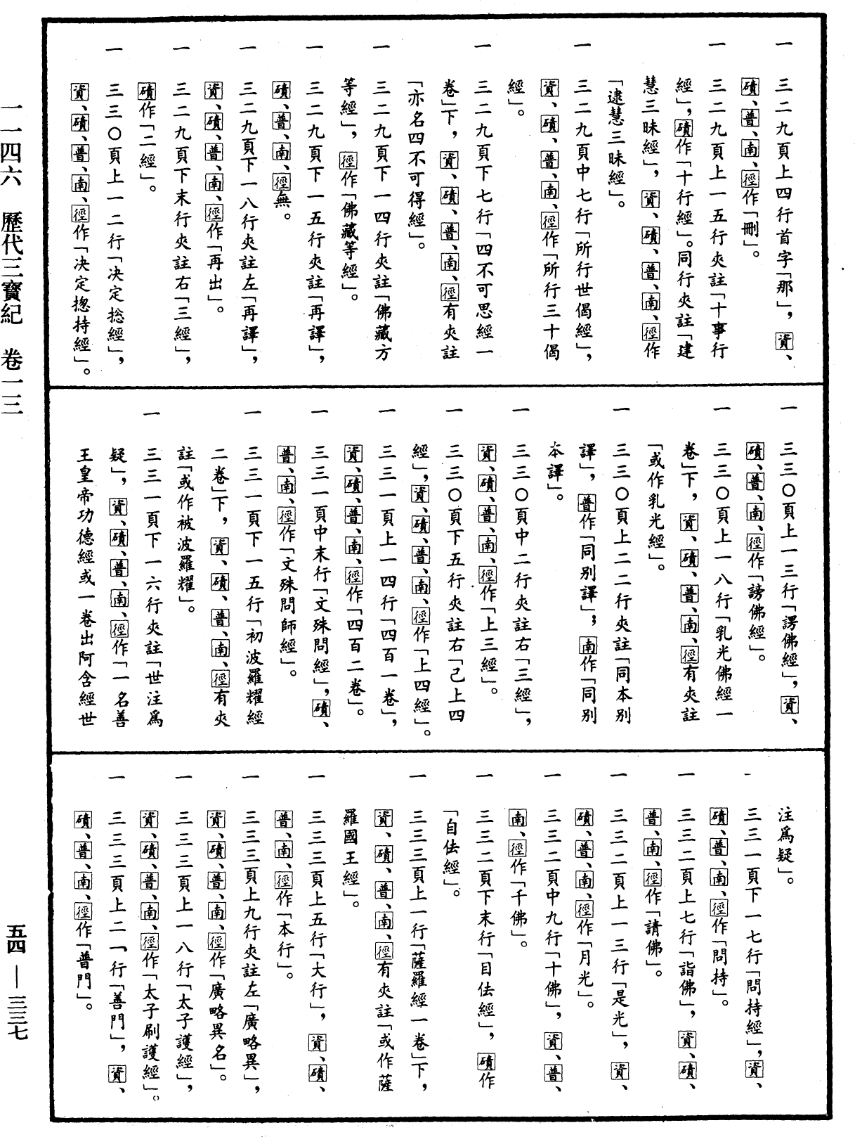 歷代三寶紀《中華大藏經》_第54冊_第337頁
