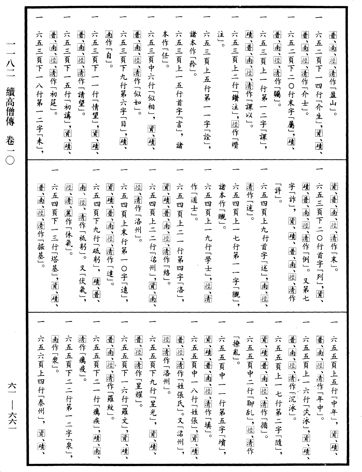 File:《中華大藏經》 第61冊 第0661頁.png
