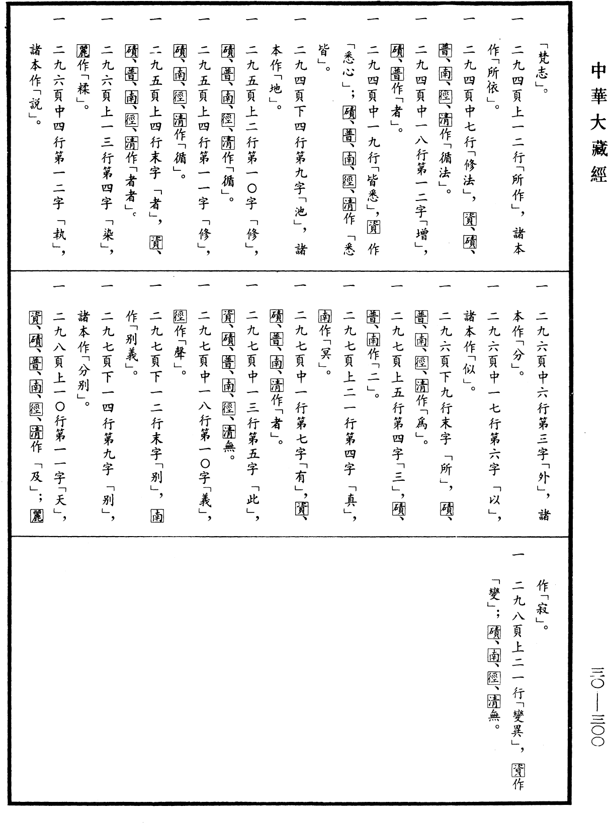File:《中華大藏經》 第30冊 第0300頁.png