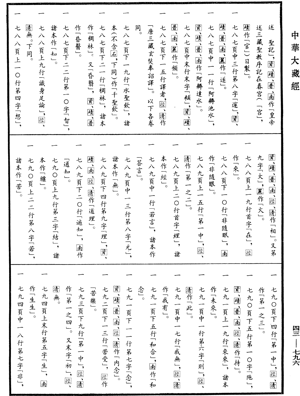 阿毗達磨識身足論《中華大藏經》_第43冊_第796頁