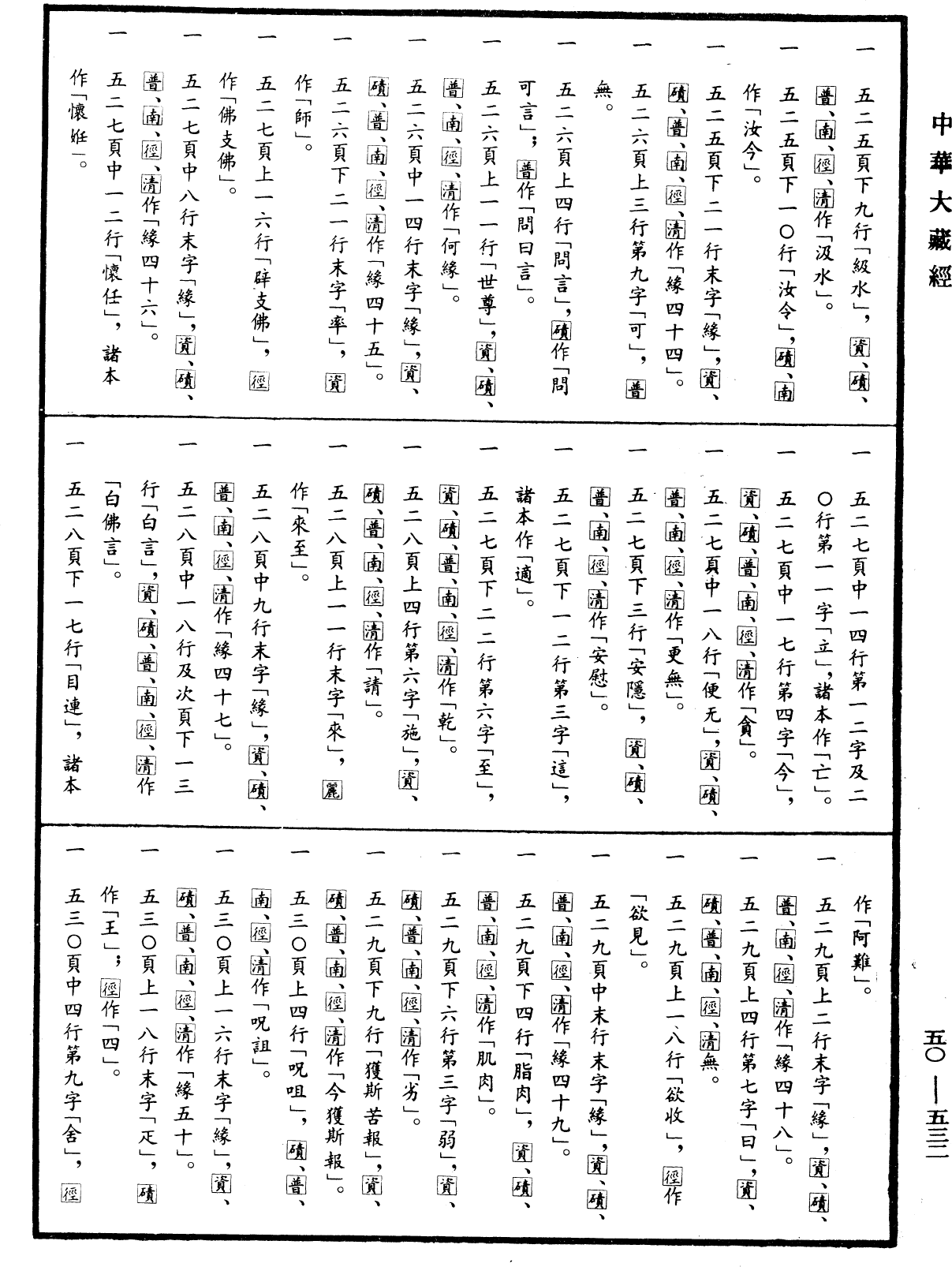 File:《中華大藏經》 第50冊 第532頁.png