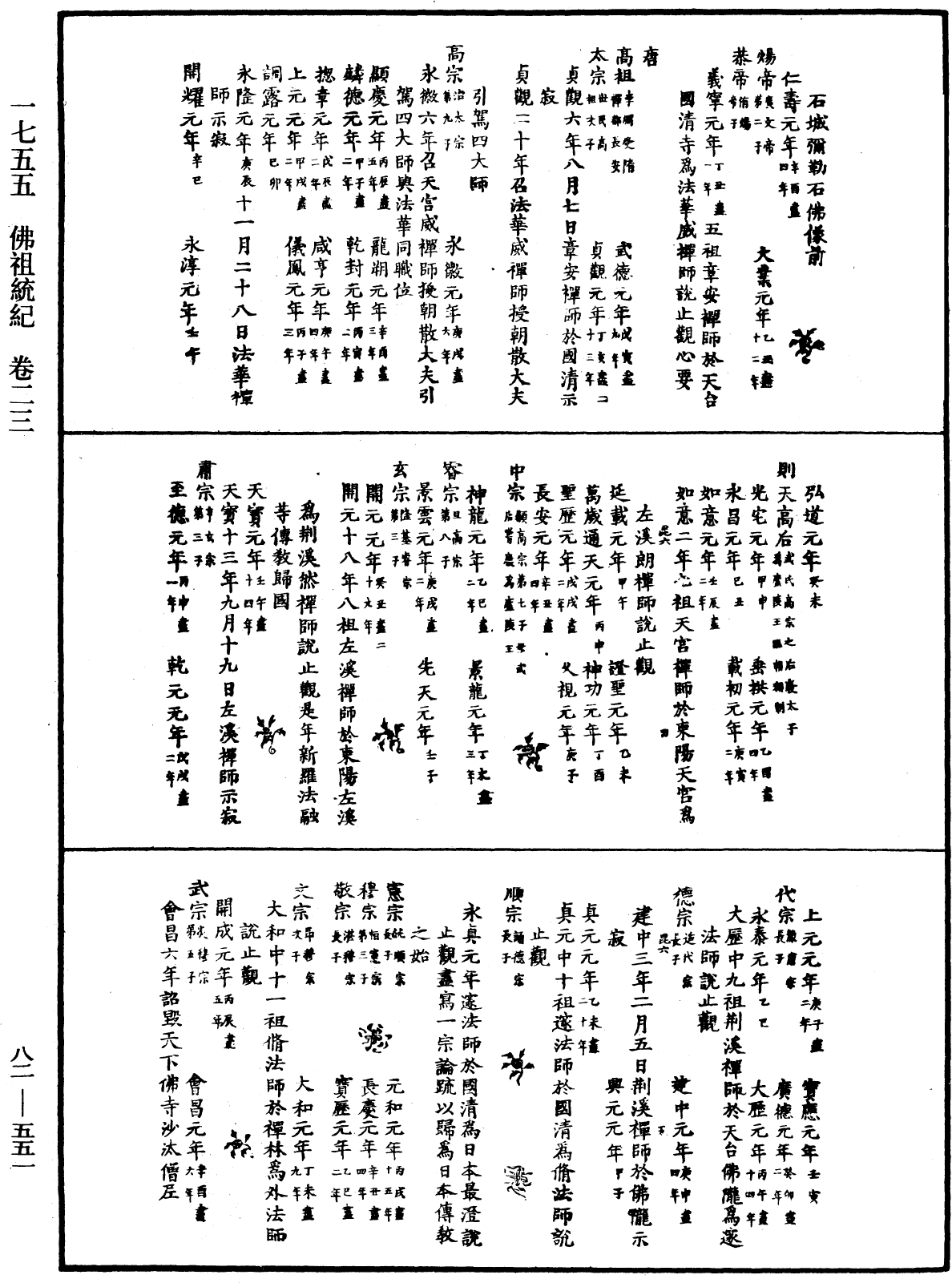 File:《中華大藏經》 第82冊 第0551頁.png