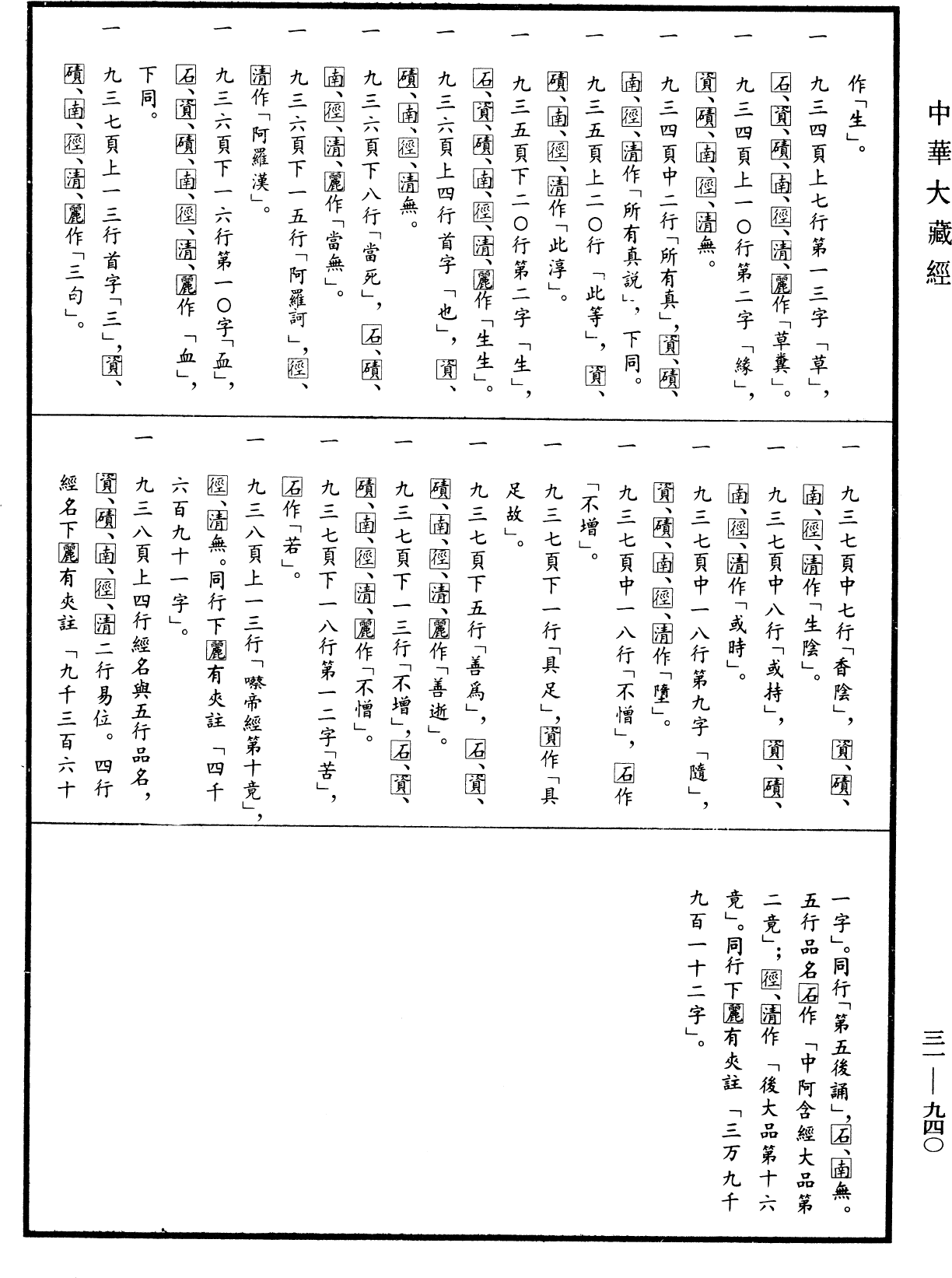 File:《中華大藏經》 第31冊 第0940頁.png