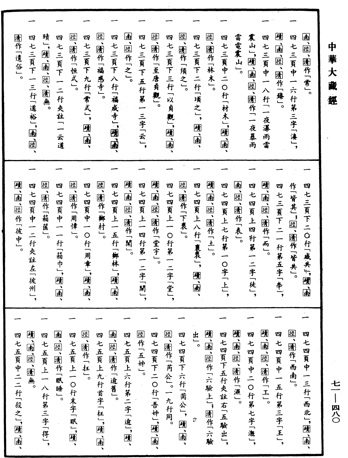 File:《中華大藏經》 第71冊 第480頁.png