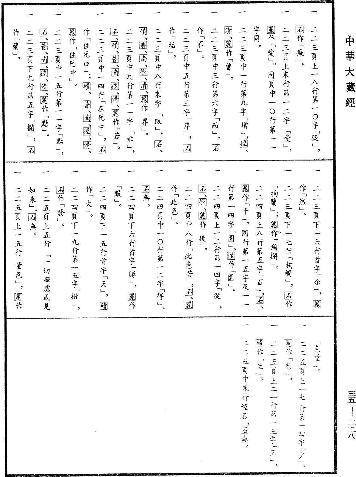 File:《中華大藏經》 第35冊 第0228頁.png