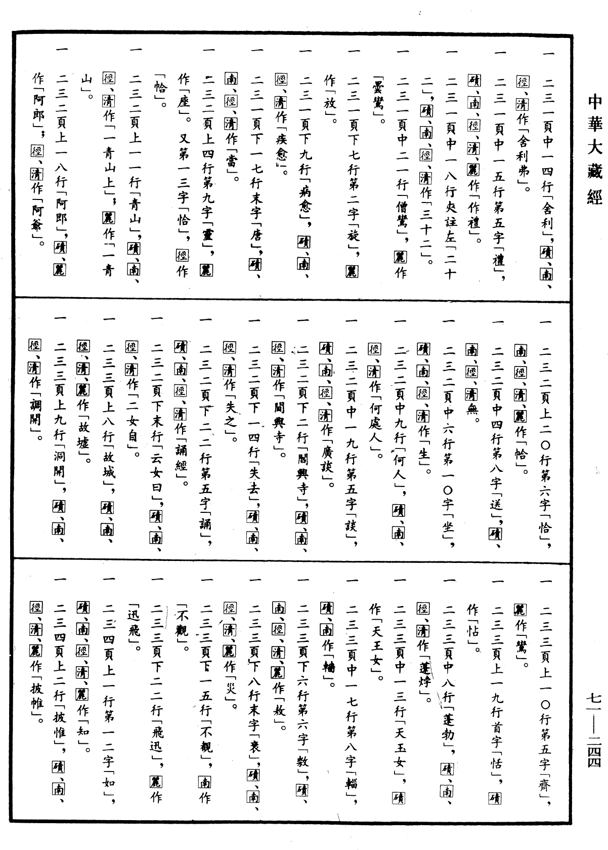 File:《中華大藏經》 第71冊 第244頁.png