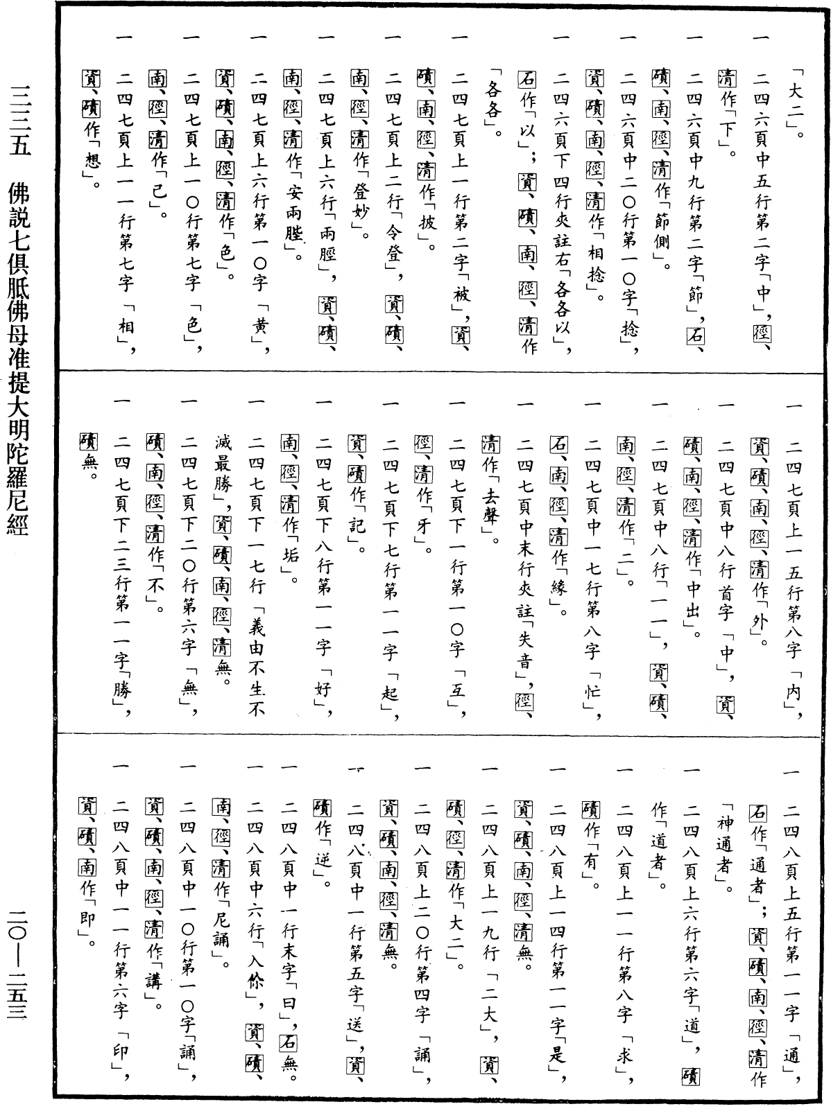 File:《中華大藏經》 第20冊 第0253頁.png