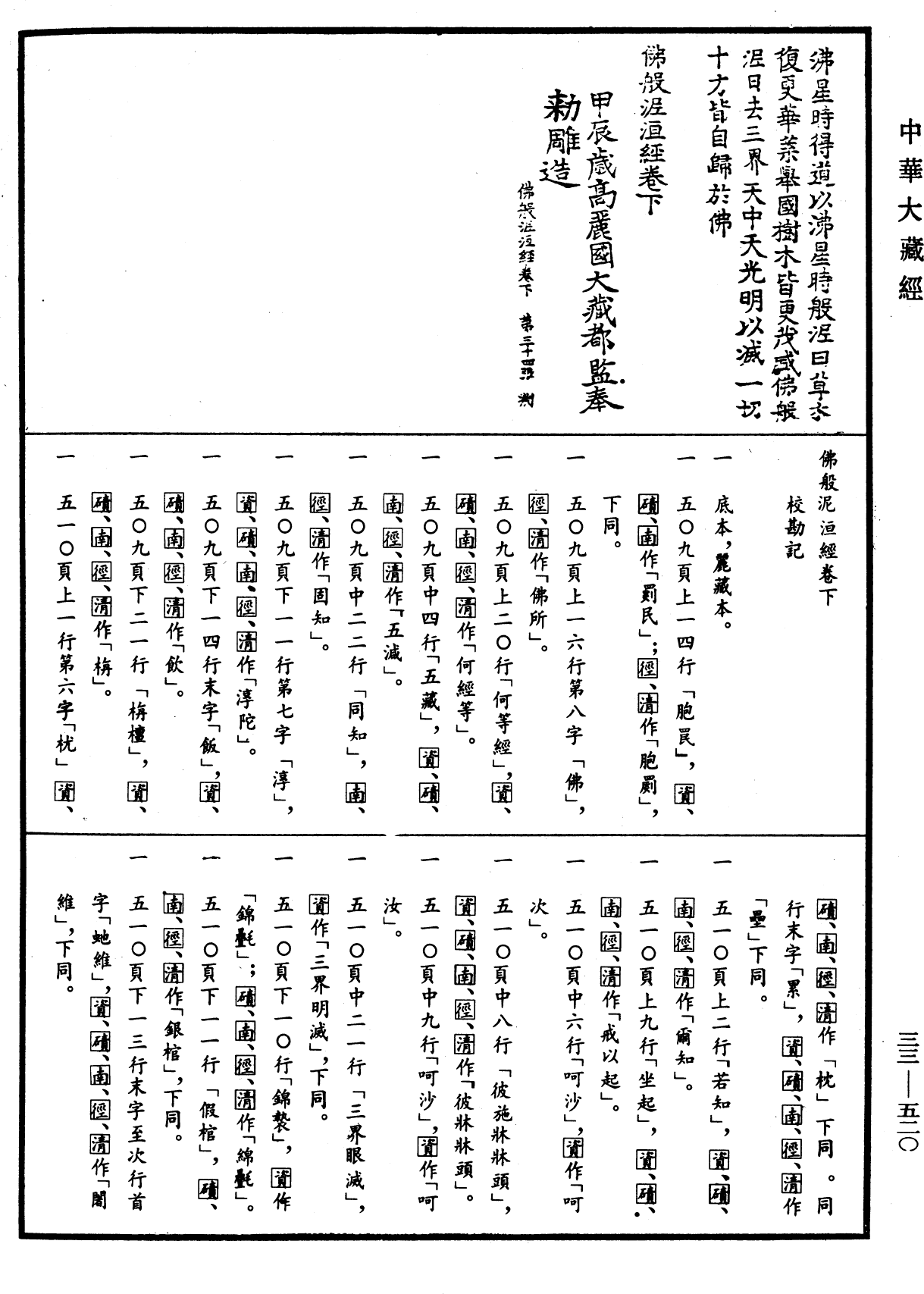File:《中華大藏經》 第33冊 第0520頁.png