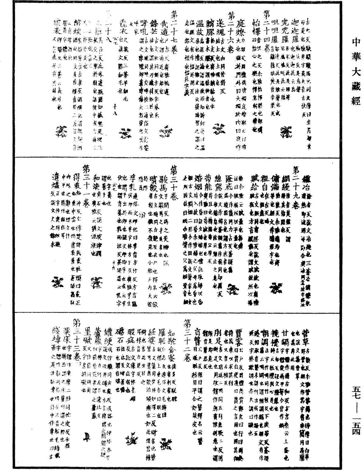 File:《中華大藏經》 第57冊 第0154頁.png