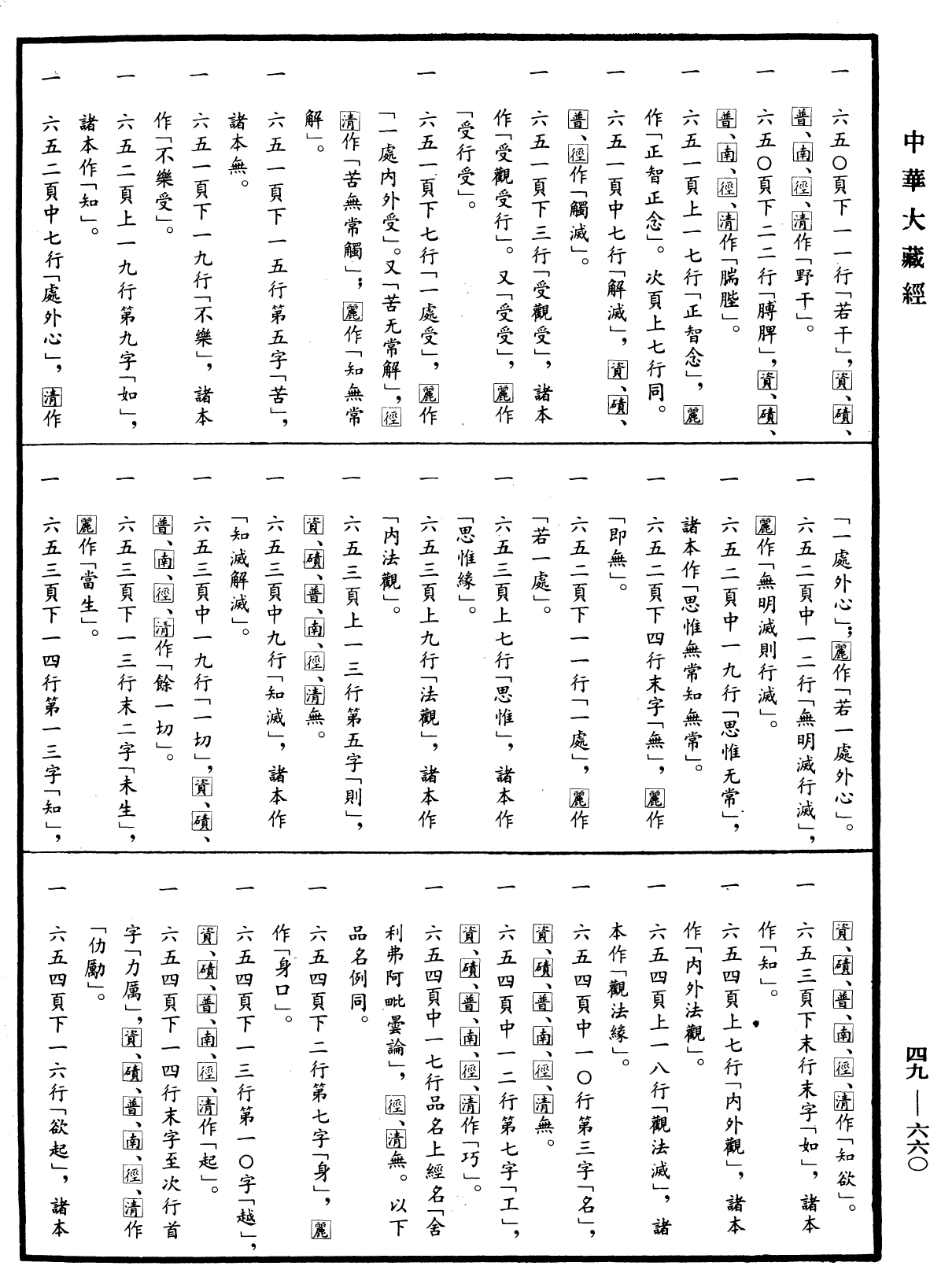File:《中華大藏經》 第49冊 第0660頁.png