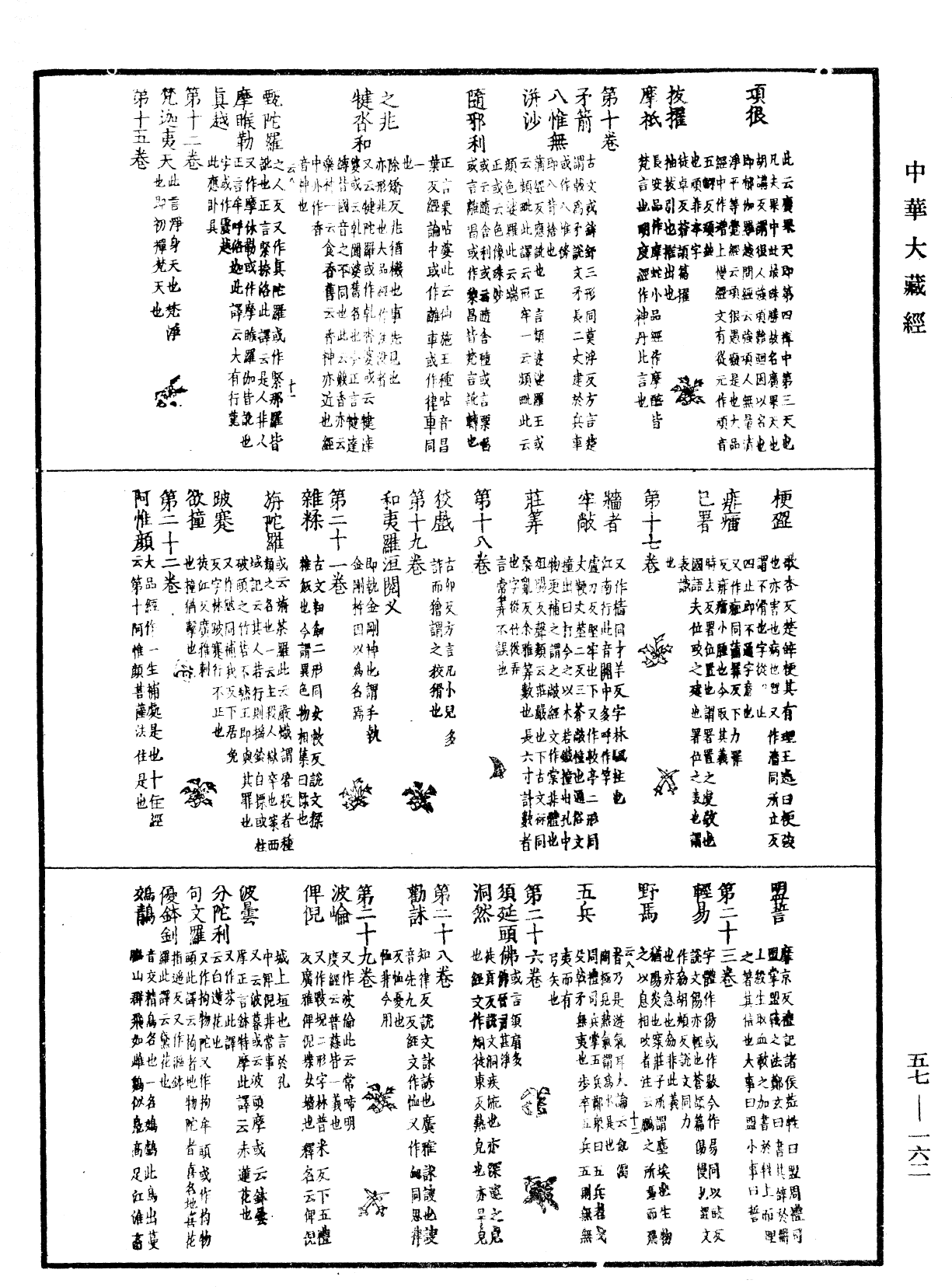 File:《中華大藏經》 第57冊 第0162頁.png
