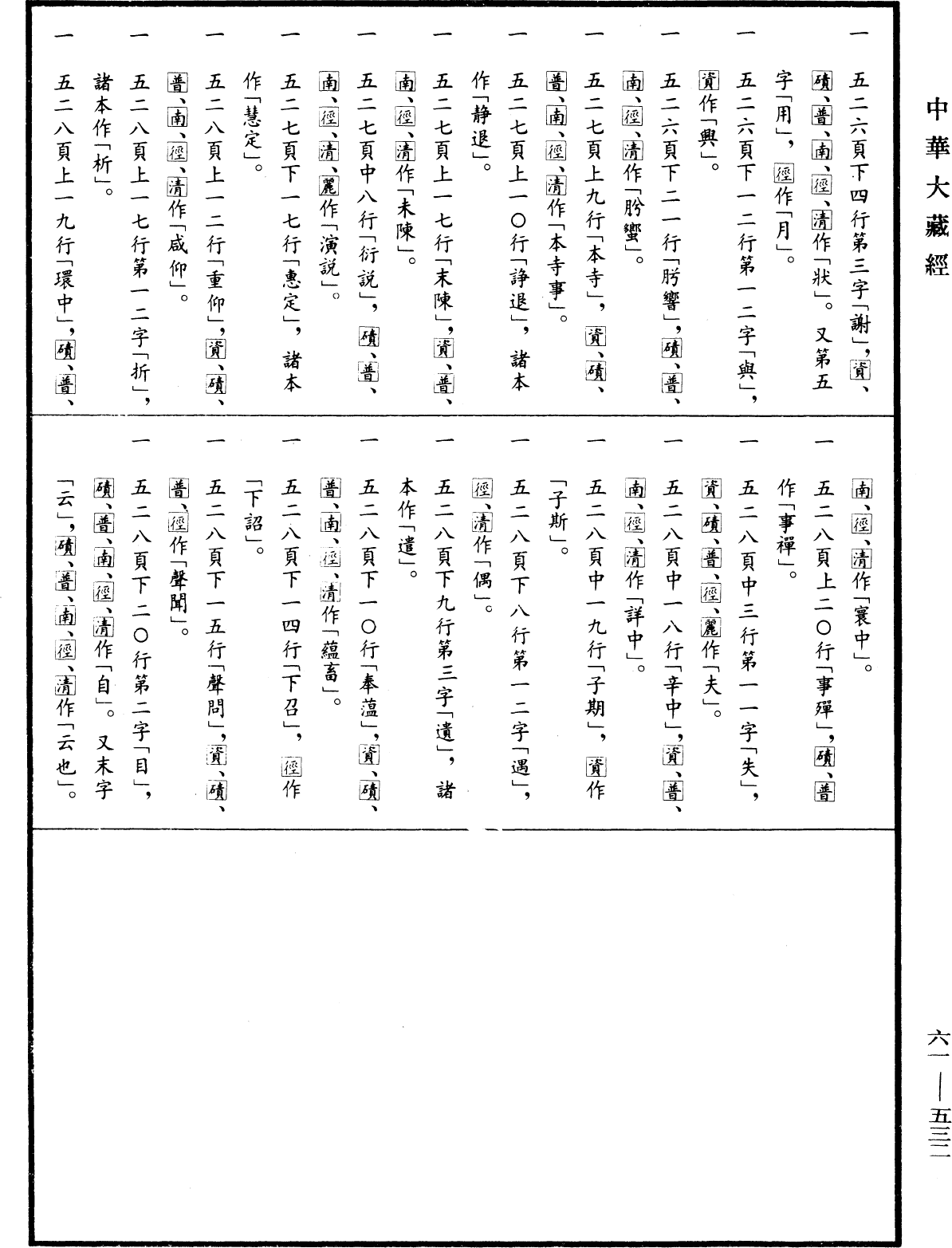 File:《中華大藏經》 第61冊 第0532頁.png