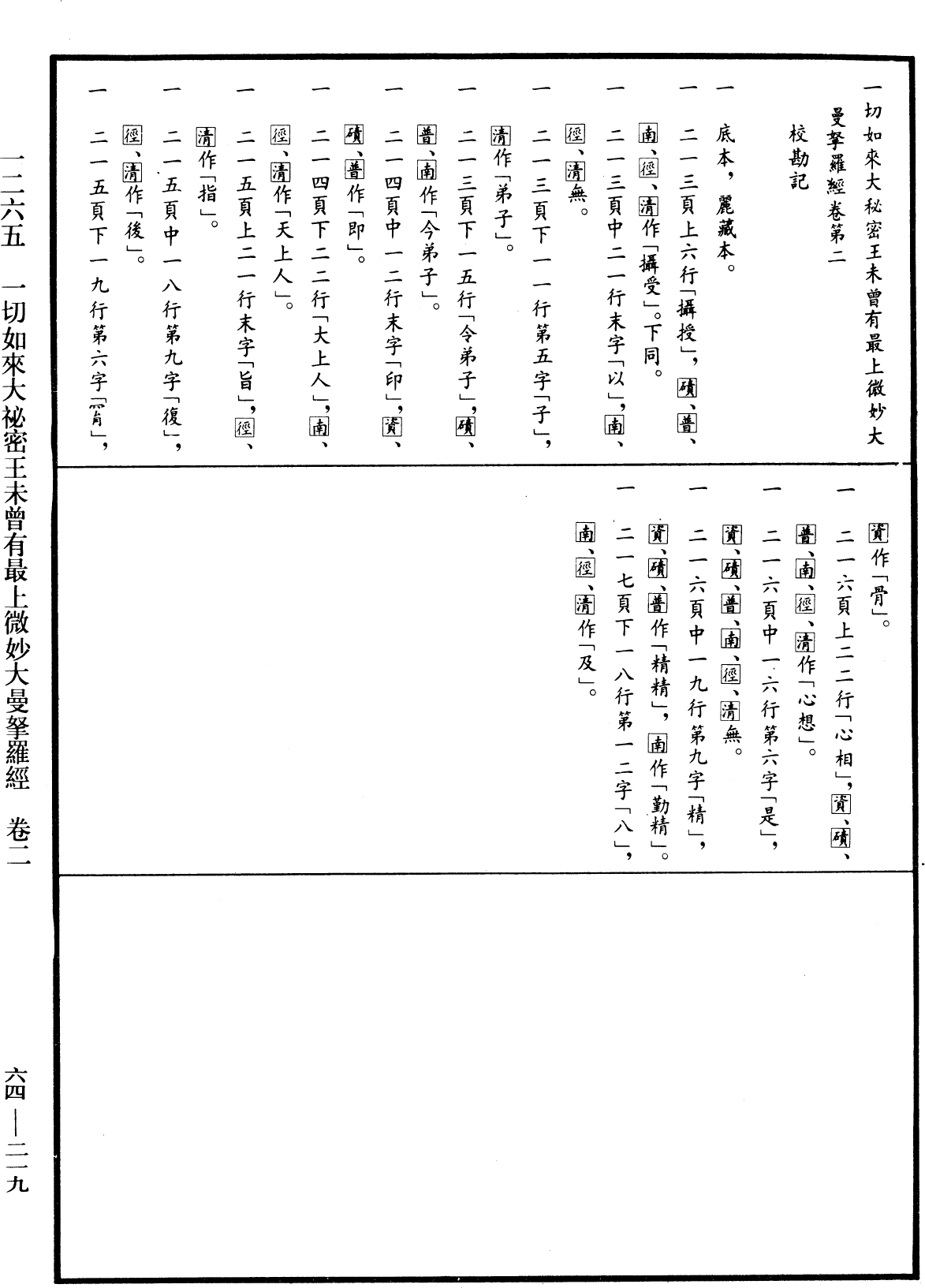 File:《中華大藏經》 第64冊 第0219頁.png