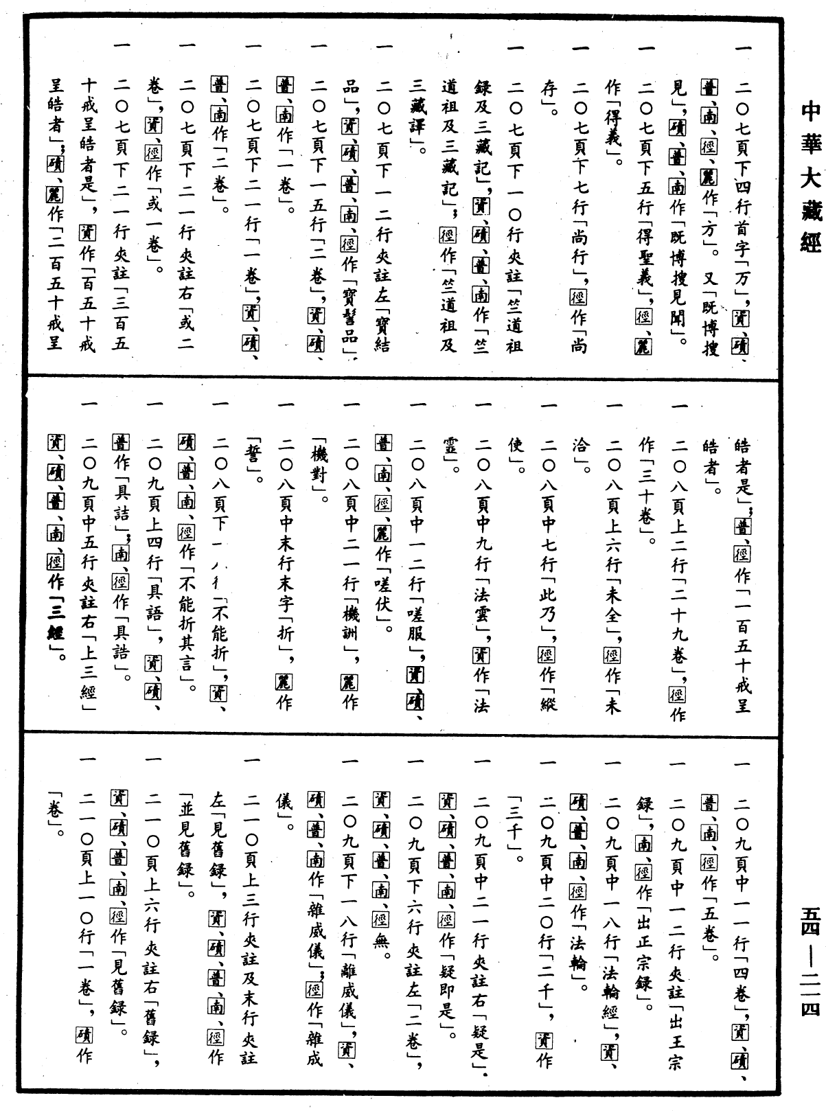 歷代三寶紀《中華大藏經》_第54冊_第214頁