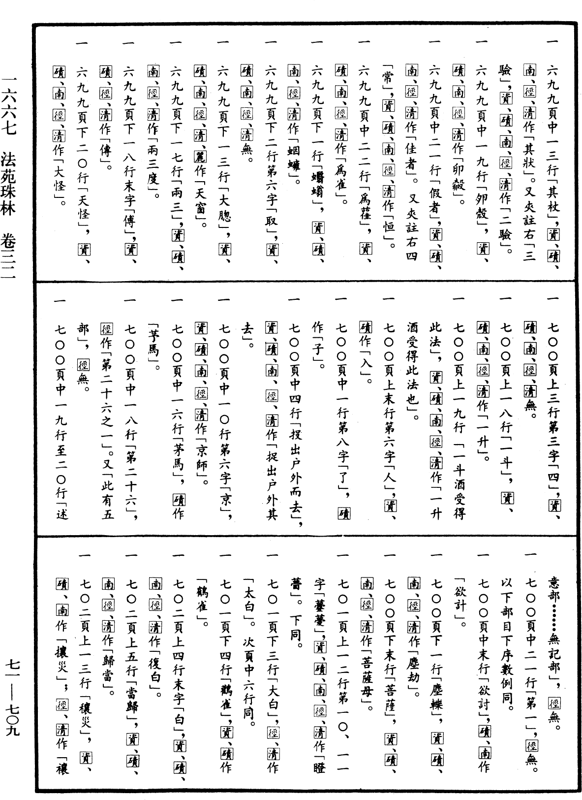 File:《中華大藏經》 第71冊 第709頁.png