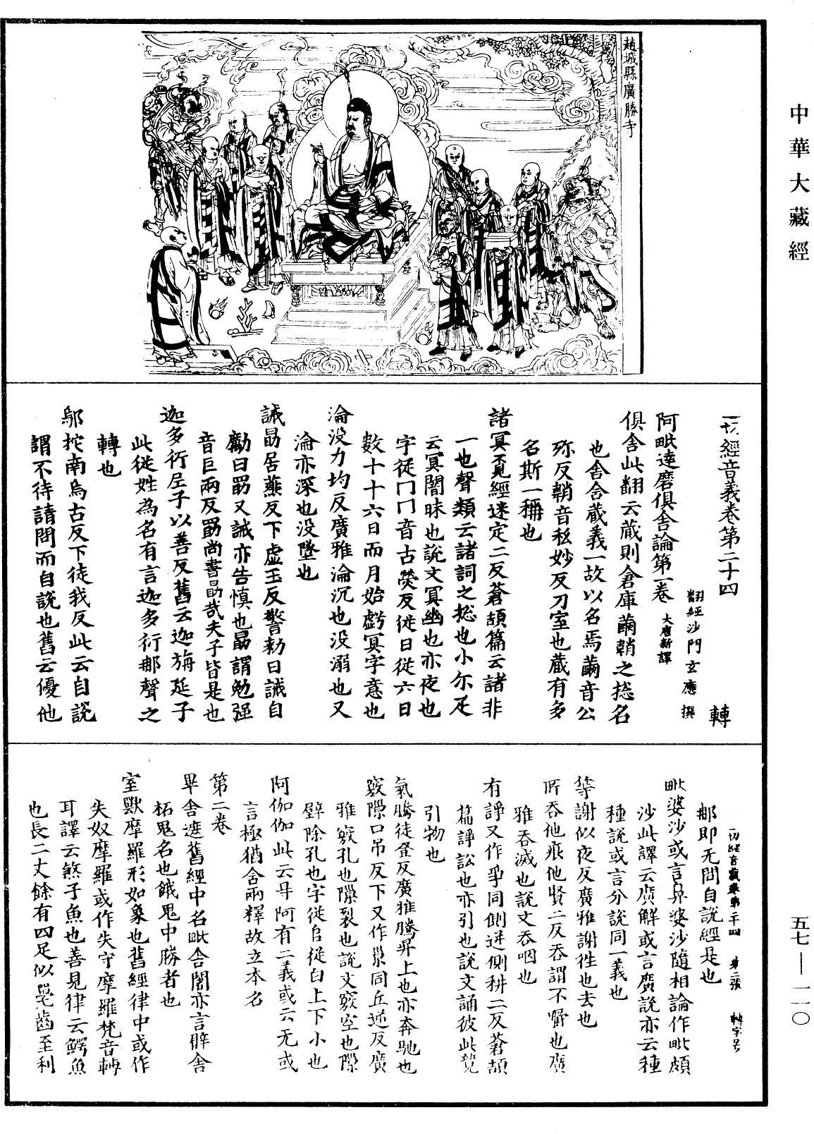 File:《中華大藏經》 第57冊 第0110頁.png